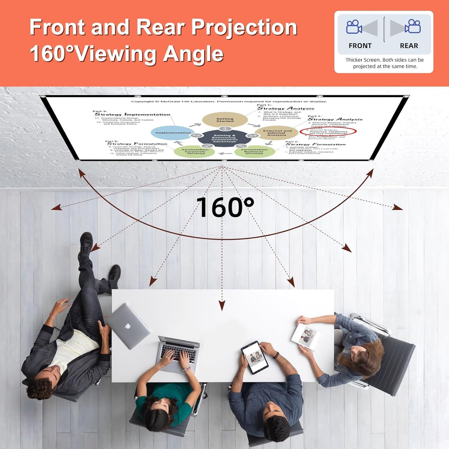 TOWOND Projector Screen 100 inch Projection Screen Indoor Outdoor Washable Anti-Crease 16:9 HD Rear Front Movies Screen for Home Theater Office