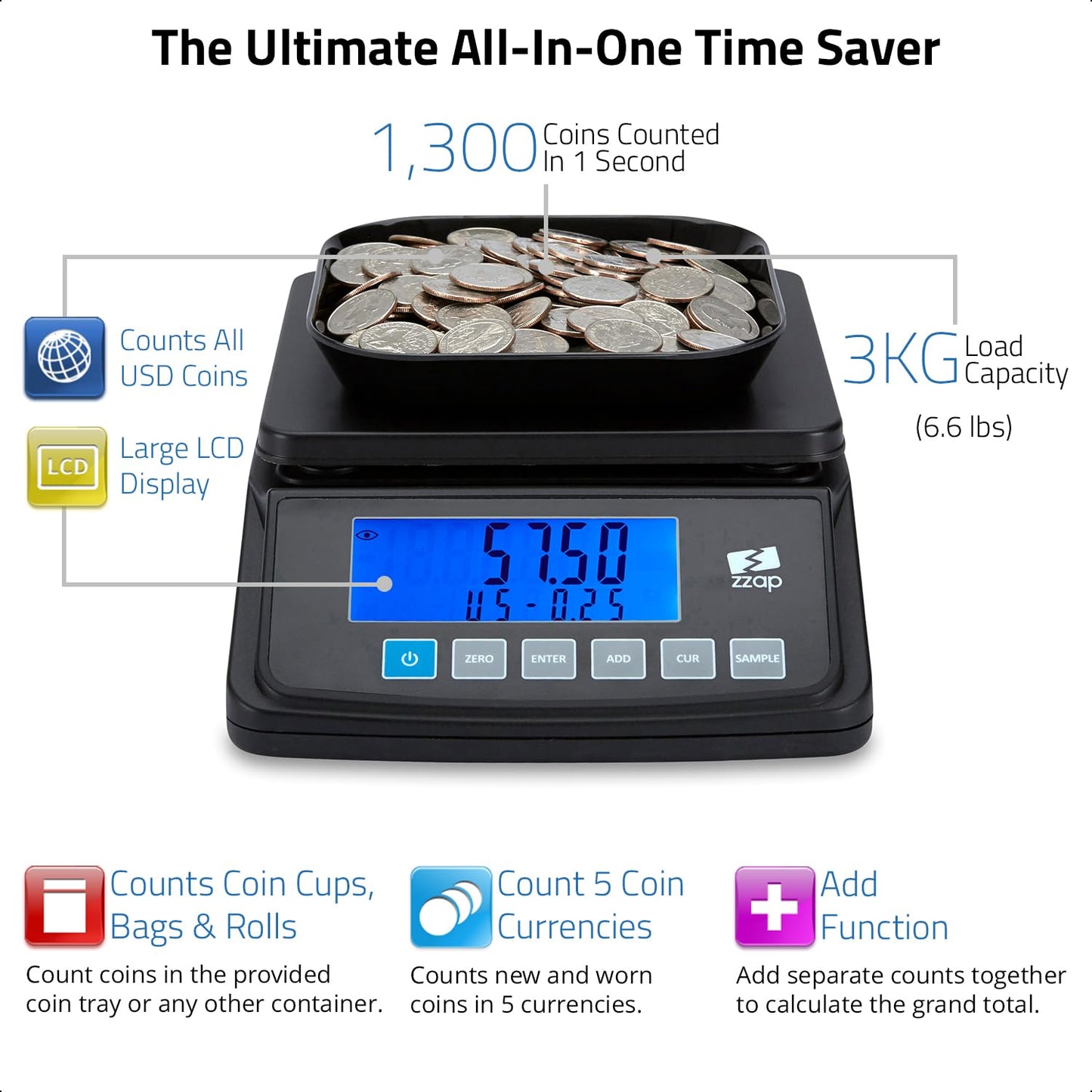 ZZap MS10 Coin Counting Scale - Money Cash Currency Weighing Machine
