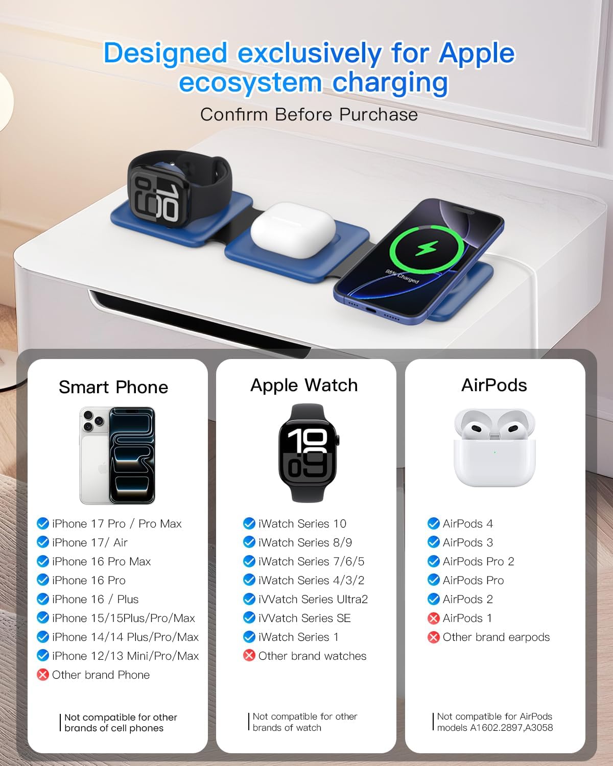 Charging Station for Apple Devices - 3 in 1 Magnetic Foldable Wireless Charger Dock - Travel Charging Pad for MagSafe iPhone 16 15 14 13 12 Pro Max Plus Watch & Airpods