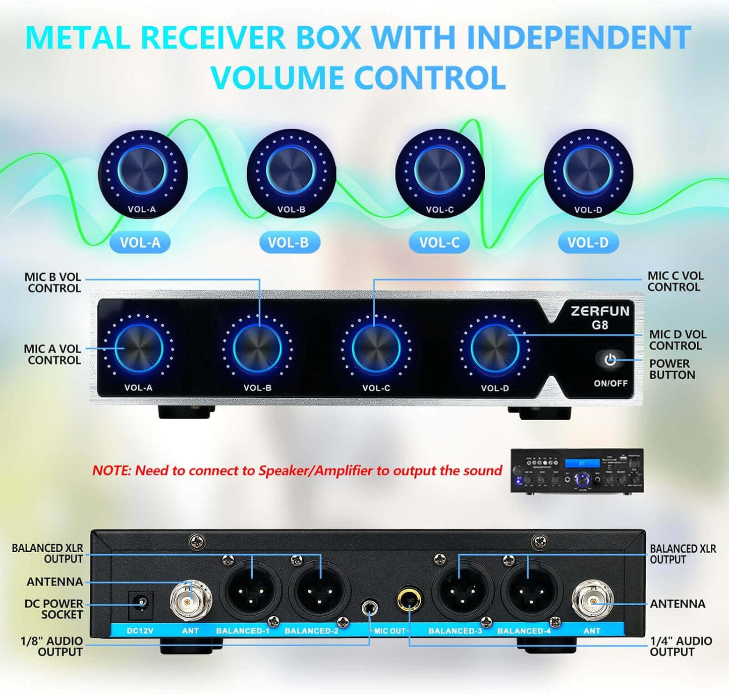 Pro Wireless Microphone System 4 Channel, UHF Cordless Handheld Headset Lavalier Lapel Mics for Church Karaoke Singing, 4x50 Adjustable Frequency(G8 Battery 4 Bodypack)