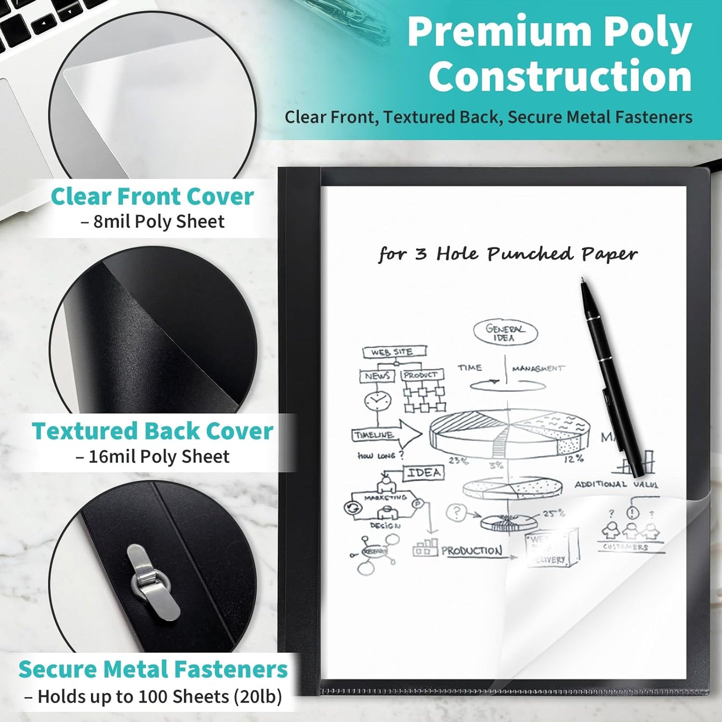 Binditek 20 Pack Clear Front Report Covers with 3 Prongs, 100-Sheet Capacity, Heavy-Duty Plastic Report Folder with Black Back Covers, 3 Metal Prongs Fasteners, Card Slot, for Letter Size