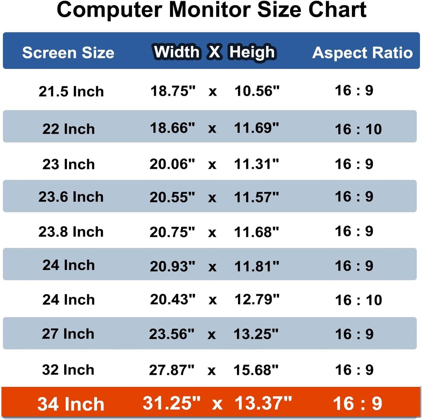 34 Inch Computer Privacy Screen Shield [2 Pack] for 21:9 Widescreen Desktop Monitor - Anti-Glare Blue Light Privacy Filter and Anti Spy Privacy Screen Protector Film
