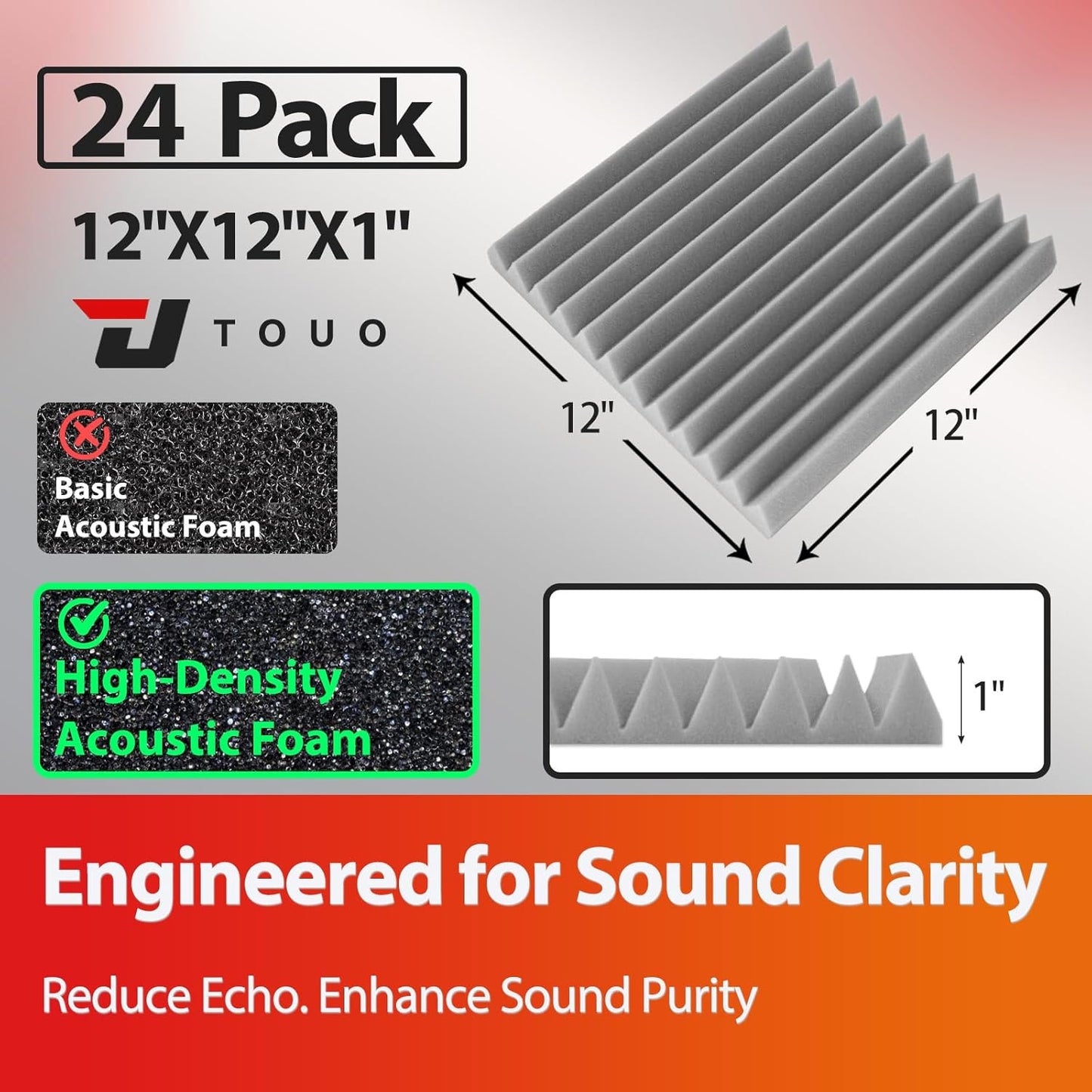 24 Pack Acoustic Panels – Sound Proof Foam Panels for Wall 12"x12"x1", Flame Retardant Wedge Acoustic Foam, High-Density Sound Absorbing Panels for Home Studio(Gray, 1" Thick 24 Pack)