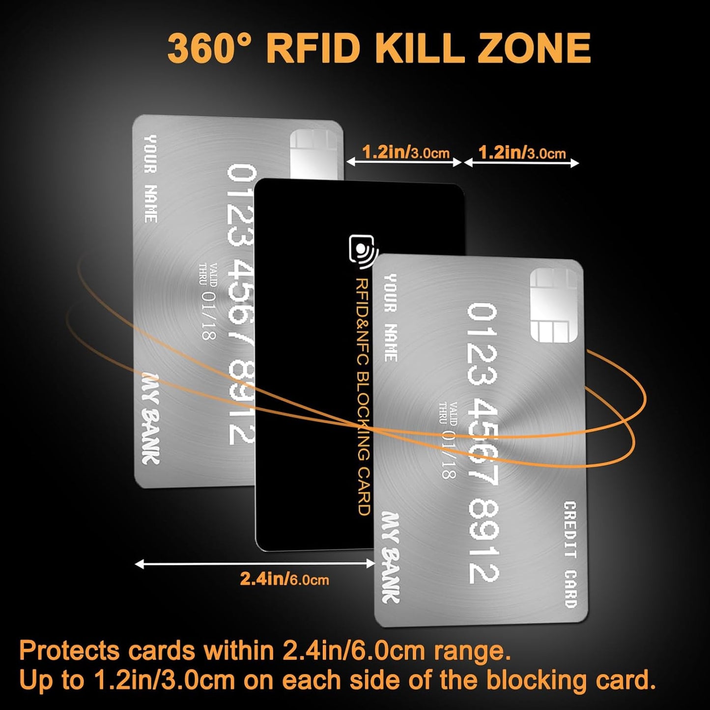 AYAIM 5Pack RFID Blocking Card, Protection Entire Wallet Shield, Credit Card Protector NFC Bank Debit Blocker, Identity Theft Prevention for Passport Travel Security, Perfectly Fits in Purse