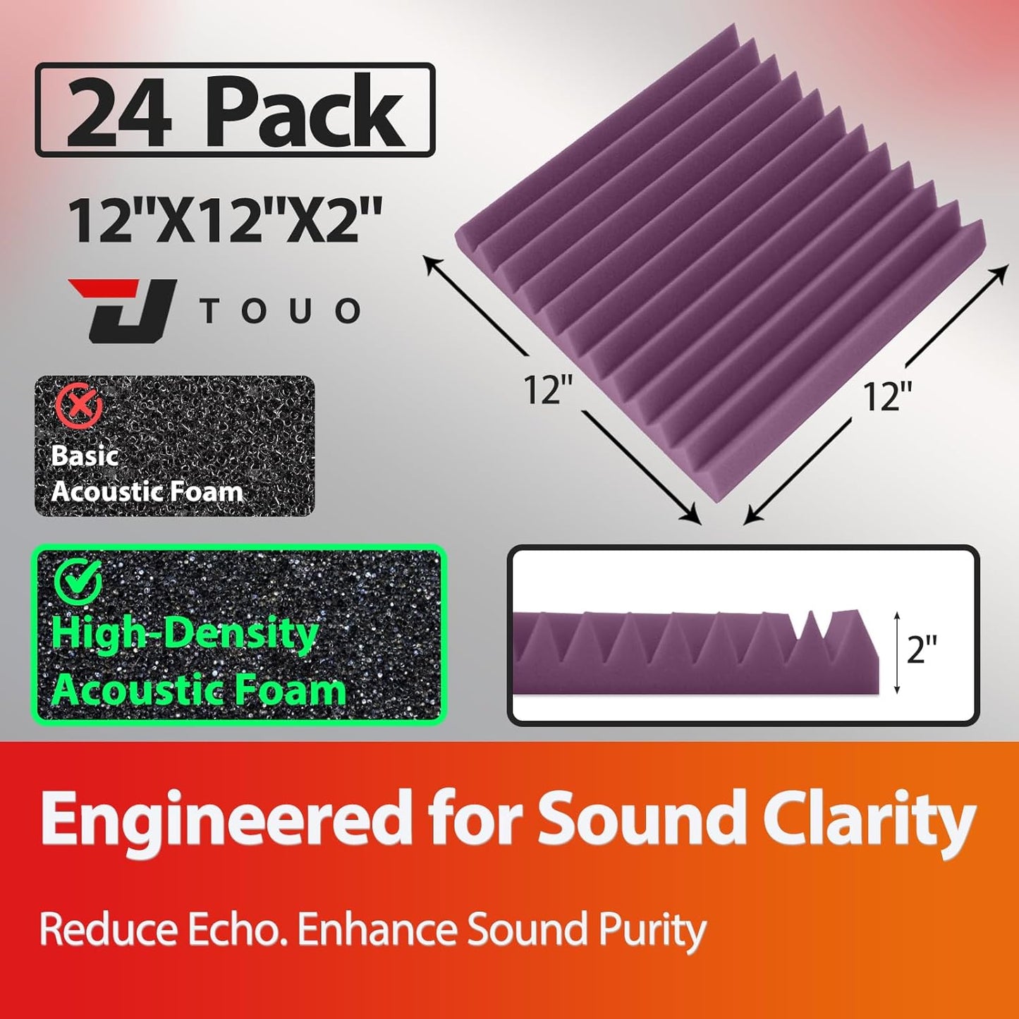 24 Pack Acoustic Panels – Sound Proof Foam Panels for Wall 12"x12"x2", Flame Retardant Wedge Acoustic Foam, High-Density Sound Absorbing Panels for Home Studio(Purple, 2" Thick 24 Pack)