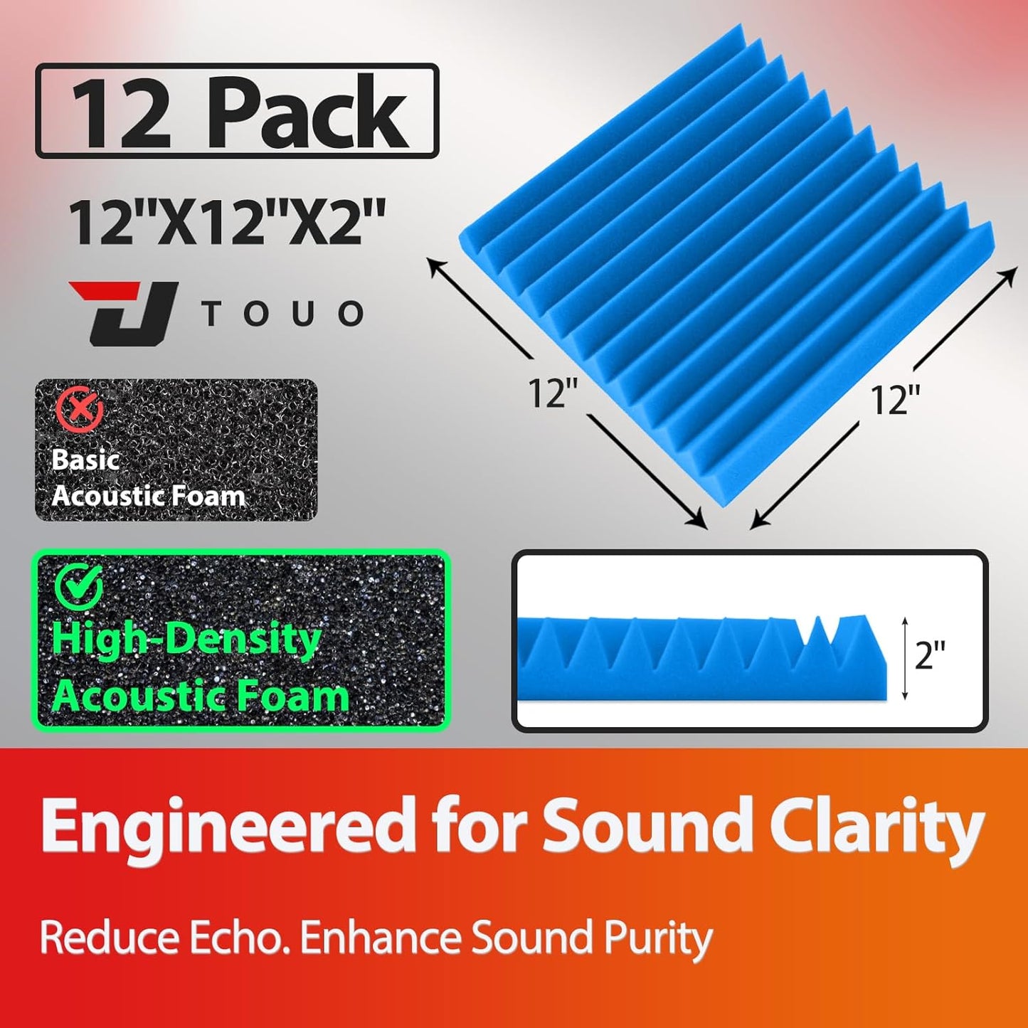12 Pack Acoustic Panels – Sound Proof Foam Panels for Wall 12"x12"x2", Flame Retardant Wedge Acoustic Foam, High-Density Sound Absorbing Panels for Home Studio(Blue, 2" Thick 12 Pack)