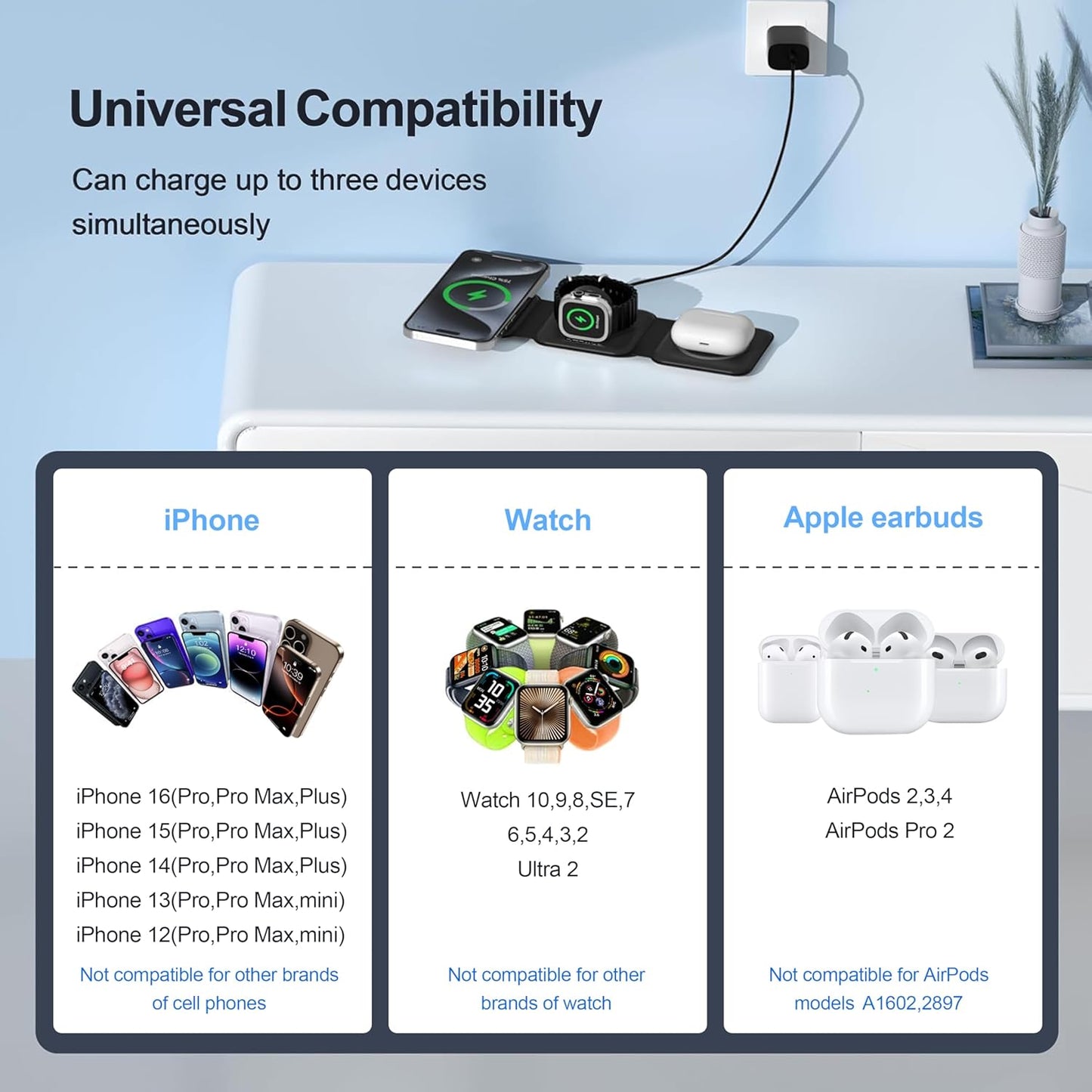 UCOMX 3 in 1 Charging Station for Multple Devices,Foldable 3 in 1 Wireless Charger for Travel,Nano Wireless Charging Station for iPhone16 15 14 13 12 Pro Max/Watch 10 9 8 7 6 5 4 3 Ultra/AirPod Pro