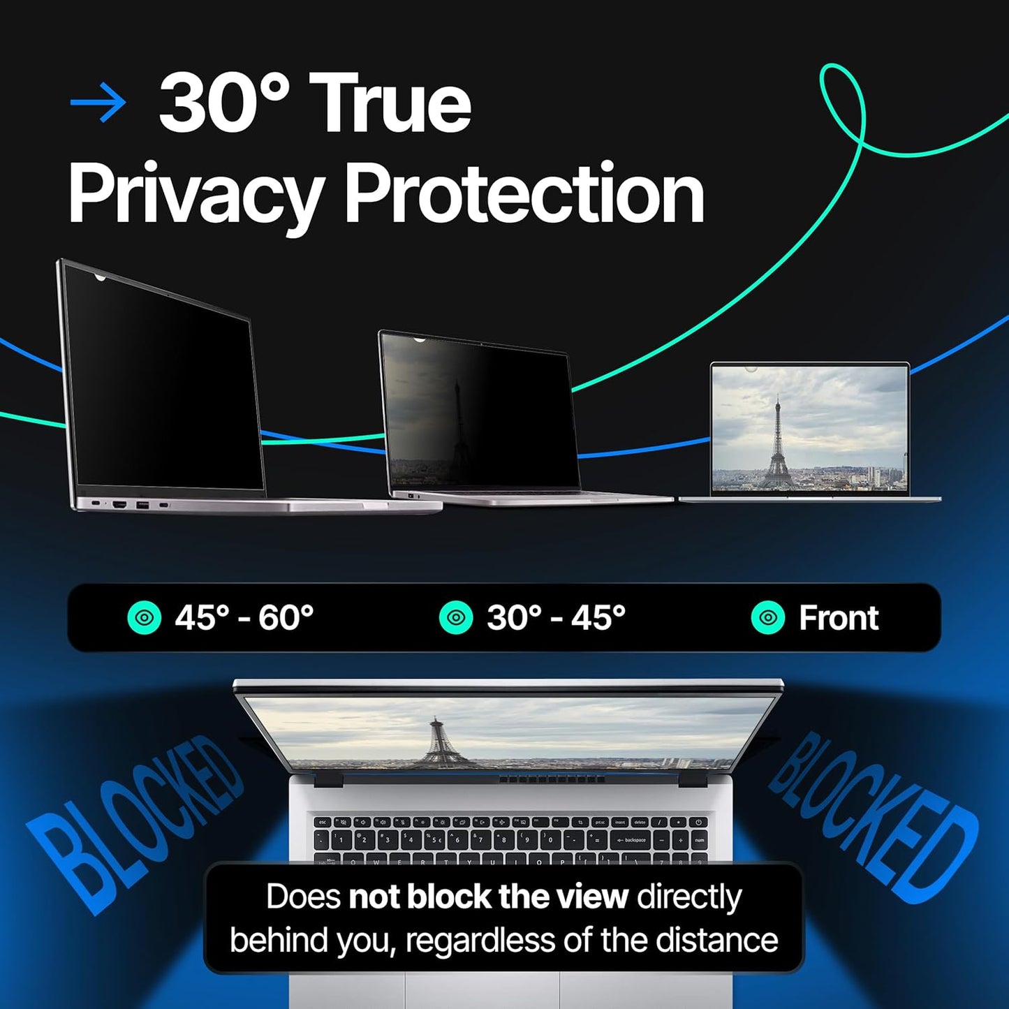 VINTEZ [2 Pack] 14 Inch 16:9 Privacy Screen for Computer Monitor and Laptop - Anti Glare Protector Film Blue Light Filter Eye Protection - Computer Screen Privacy Shield
