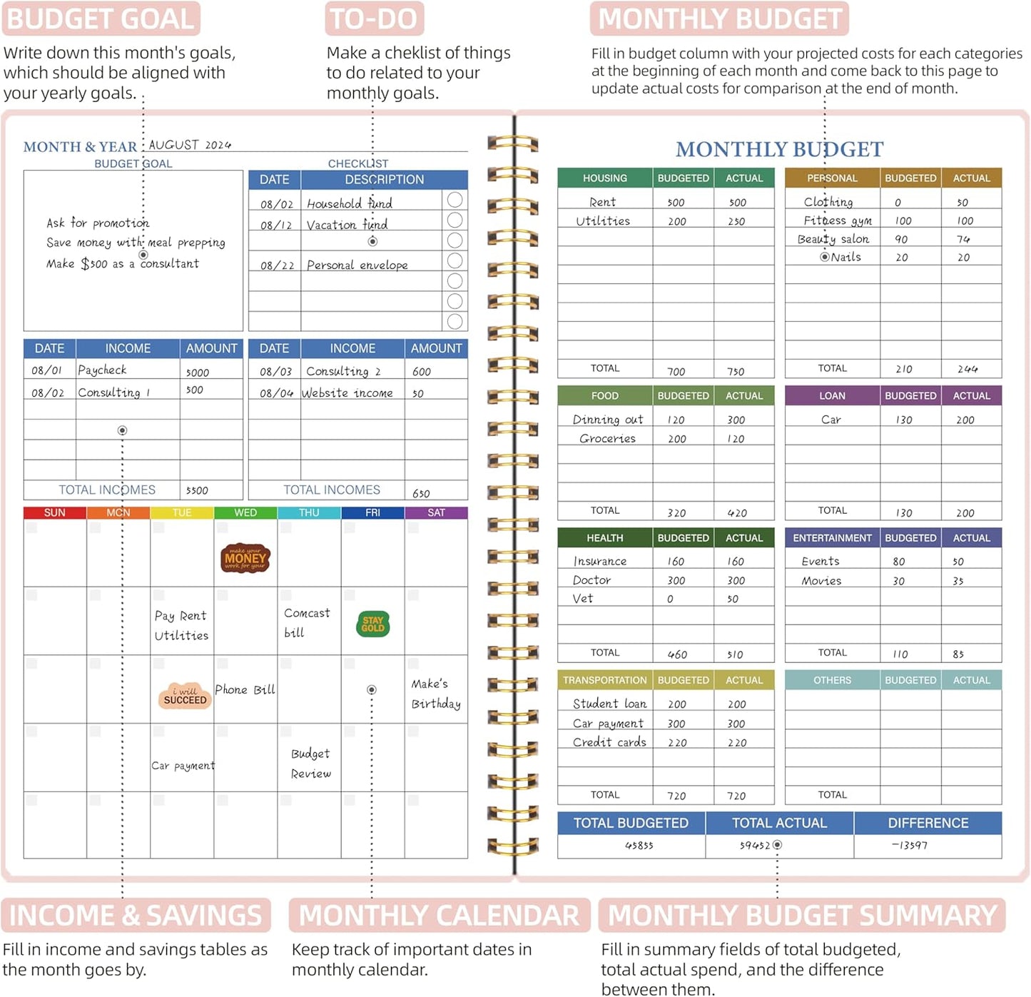 Monthly Budget Planner - 14 Months Undated Financial Planner Organizer Budget Book with Expense and Debt Tracker Notebook to Manage Your Money Effectively, Bill Planner and Organizer