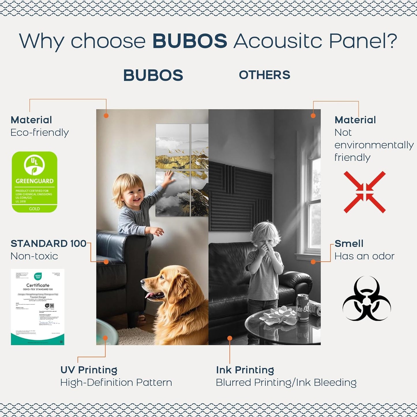 BUBOS 8 Pack Art Acoustic Panels Soundproof Wall Panel,47.2X31.4 Inches Sound Absorbing Panel,Self-adhesive Decorative Acoustical Wall Panels, Acoustic Treatment for Ceiling Home Office (Mountain)