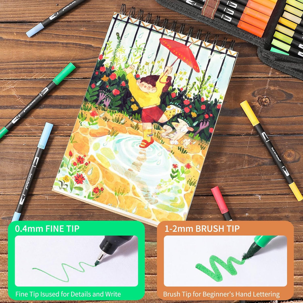 Dual Tip Markers, Double Brush Art Markers Set with Fine Tip and Brush Tip for Adult Coloring Book, Hand Lettering, Calligraphy & Drawing, Art Supplies Kit for Kids and Adults (144 Colors)