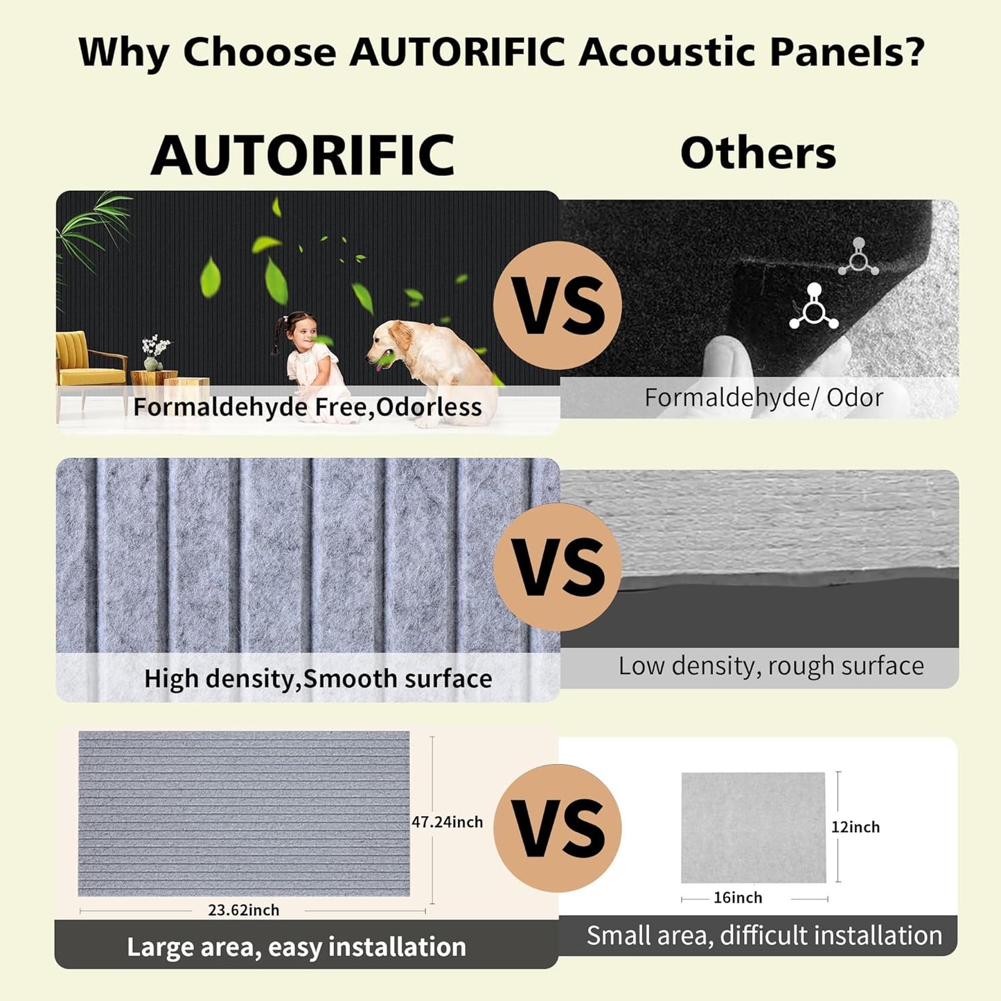 Acoustic Panels,10 Pack Sound Panels Noise Reducing for Walls,48"x24"x0.4" Soundproof Wall Panels,High-Density Acoustic Wall Panels,Decorative Wall Sound Absorbing Panel,Silver Gray