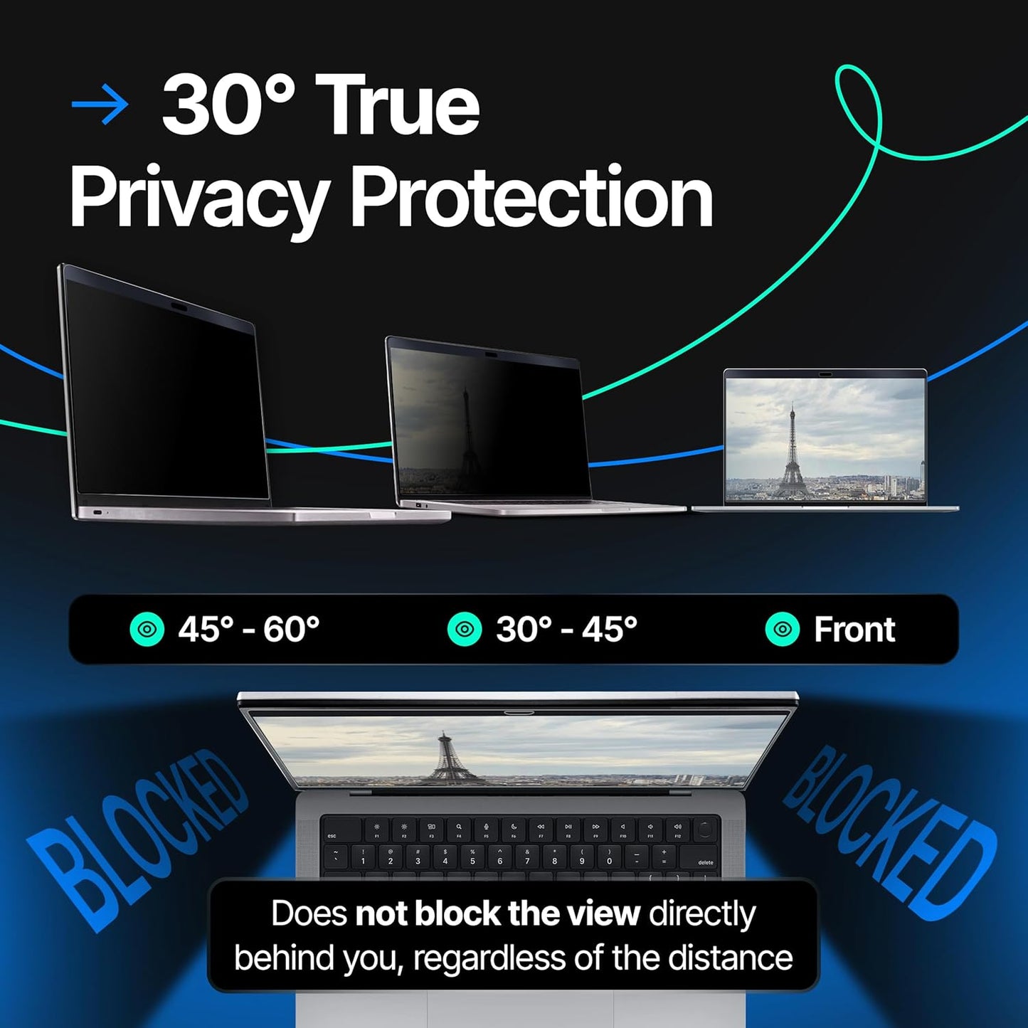 Magnetic Privacy Screen Compatible with MacBook Pro 13" 2016, 2017, 2018, 2019, 2020, 2021, 2022, 2023, M1, M2 Anti-Blue Light Laptop Screen Protector Filter Blue Light Blocking Filter