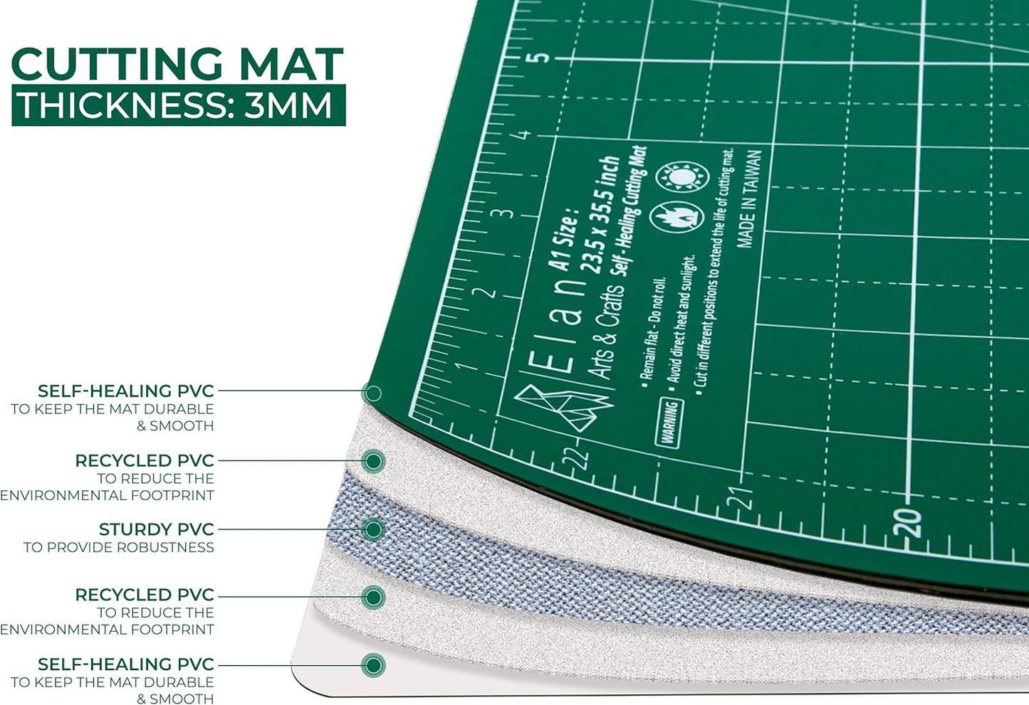 Elan Cutting Mat A0 Green, Extra Large Self Healing Cutting Mat 36 x 48 Inch, 5-Ply Craft Board Green, Hobby Board for Crafts 36x48 Inch