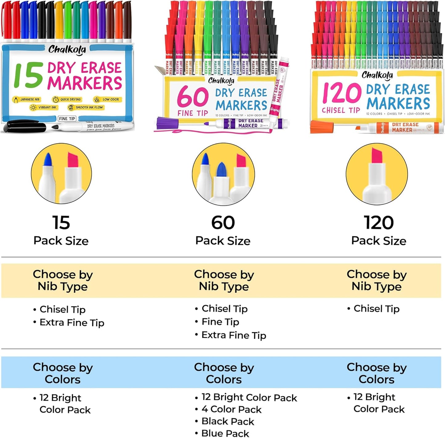 Chalkola 60 Blue Dry Erase Markers Bulk Pack, Blue Chisel Point White Dry Erase Pens - Low Odor Whiteboard Markers for Kids, Home, Office, Back to School Supplies
