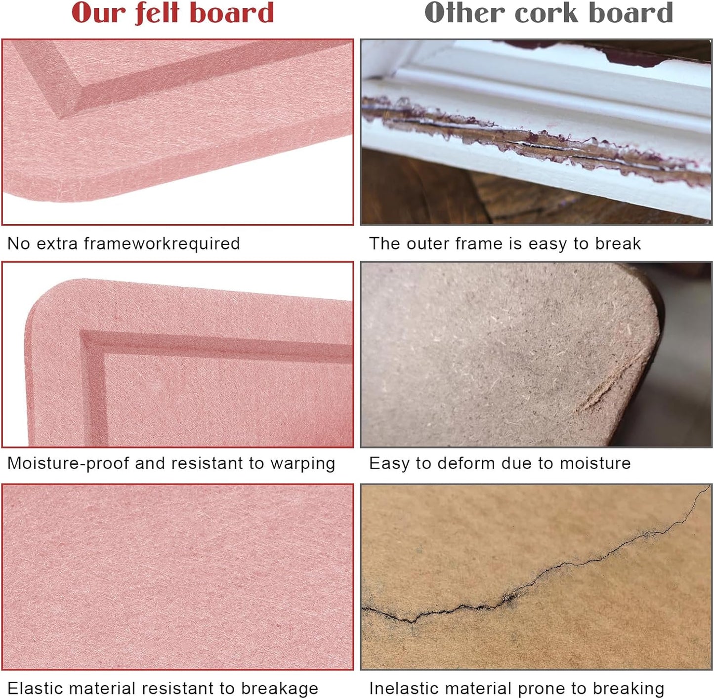 Large Bulletin Board - 48 X 36 inches Decorative Felt Pin Board - 4' x 3' Cork Board Alternative for Wall - Foldable Photo Board Self-Adhesive Vision Board Prayer Board with 30 Pushpins - Pink