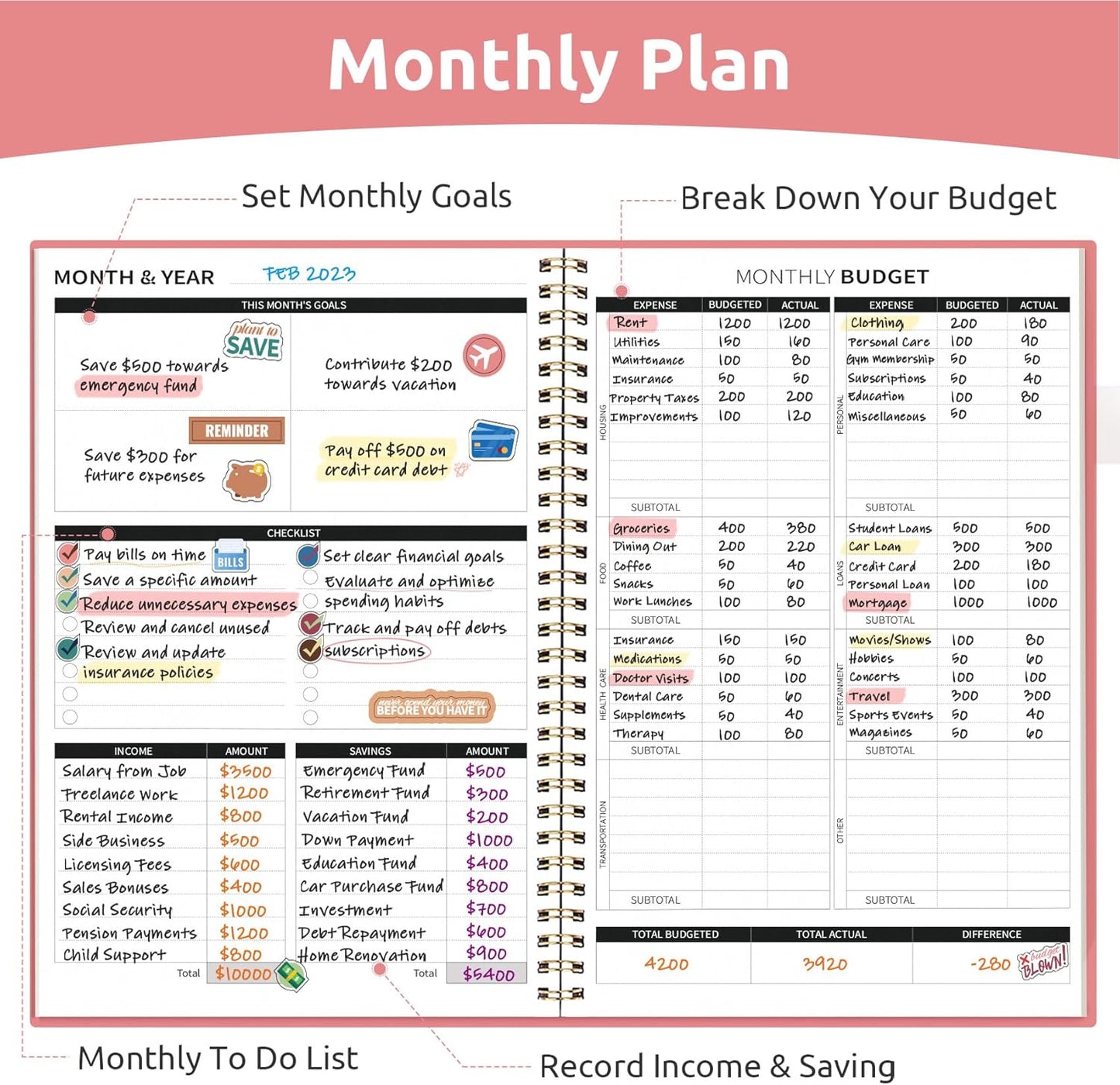 Aesthetic Budget Planner - Monthly Finance Planner with Expense Tracker, Undated Bill Organizer, Budget Notebook to Manage Your Finances, Account Budget Book with Colorful Pattern - Pastel Garden