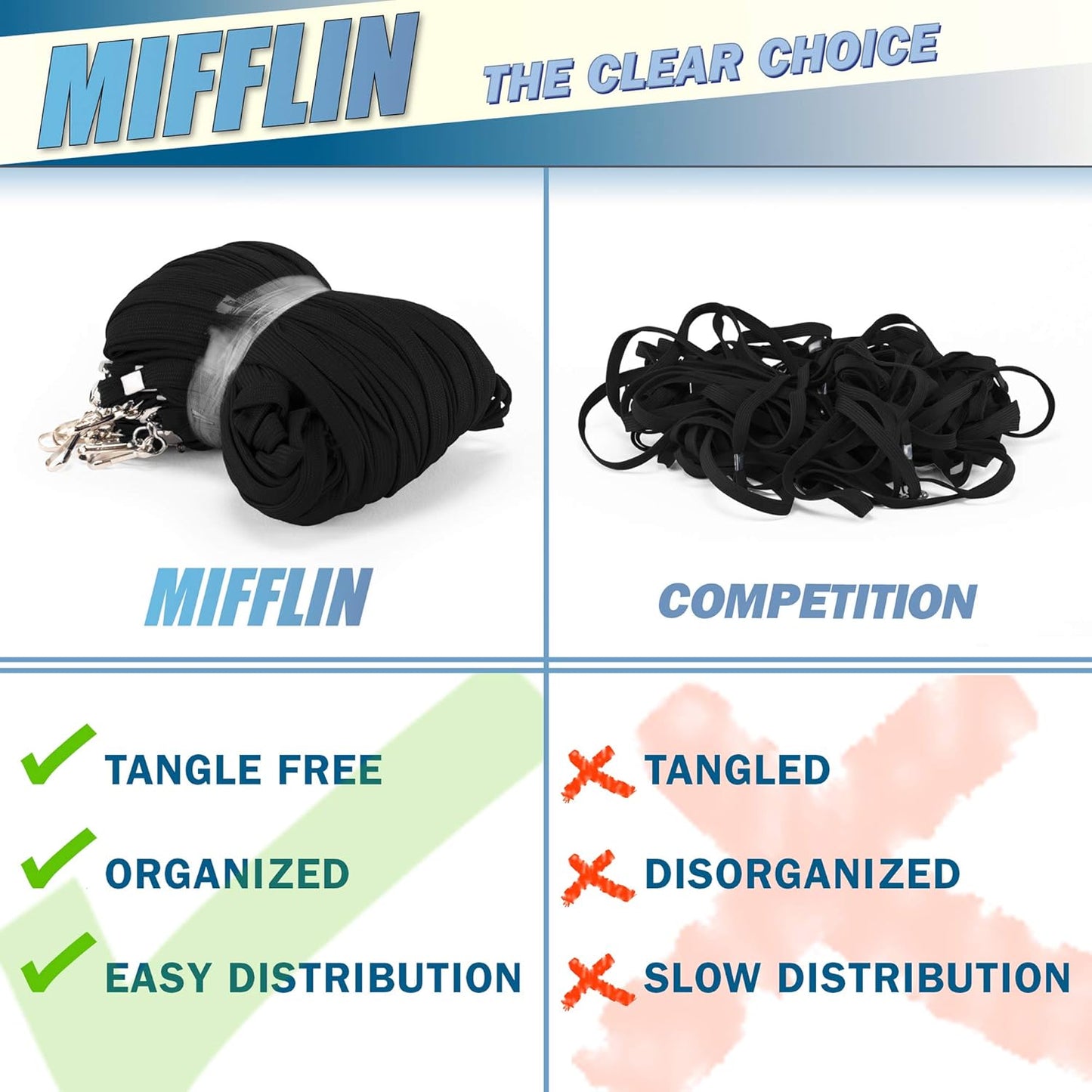 MIFFLIN-USA Flat Breakaway Safety Lanyard for ID Badges (Black, 36 Inch, 25 Pack), Soft Woven Neck Line