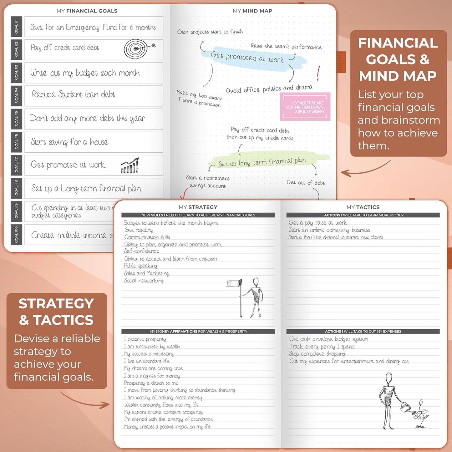 Clever Fox Budget Planner - Expense Tracker Notebook. Monthly Budgeting Organizer, Finance Logbook & Accounts Book, Bill Tracker, A5 (Orange)