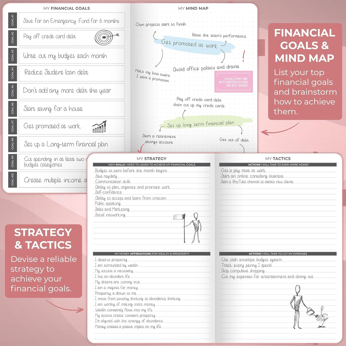 Clever Fox Budget Planner - Expense Tracker Notebook. Monthly Budgeting Organizer, Finance Logbook & Accounts Book, Bill Tracker, A5 (Light Pink)