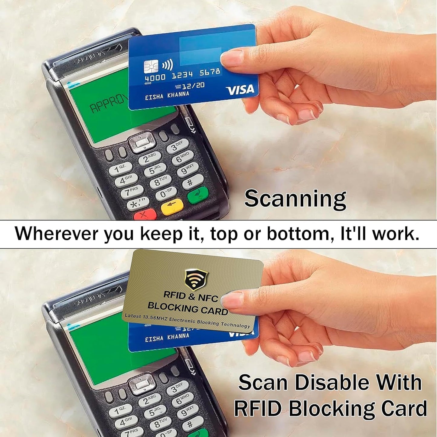 SaiTech IT 20 Pack RFID Cards One Card Protects Entire Wallet Purse For Men & Women, Contactless Bank Debit Credit Card Protector ID ATM Guard Card – Golden