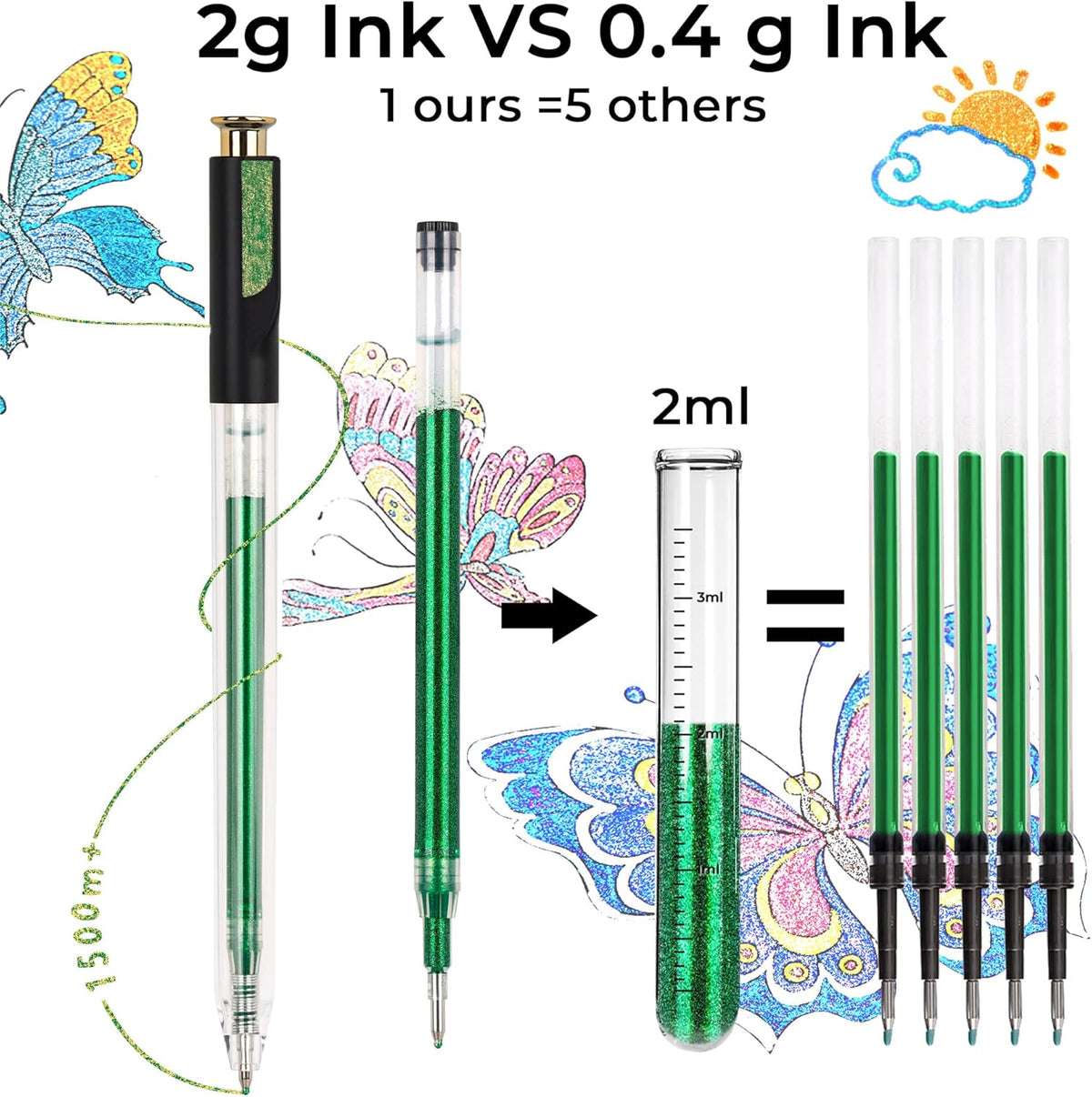 Retractable Super Glitter Gel Pens, 24 Colors Large Capacity Metallic Sparkle Gel Ink Pens, 1 mm Fine Point Smooth Writing Color Pen for Adult Coloring Book Note Taking Aesthetic Art Supplies
