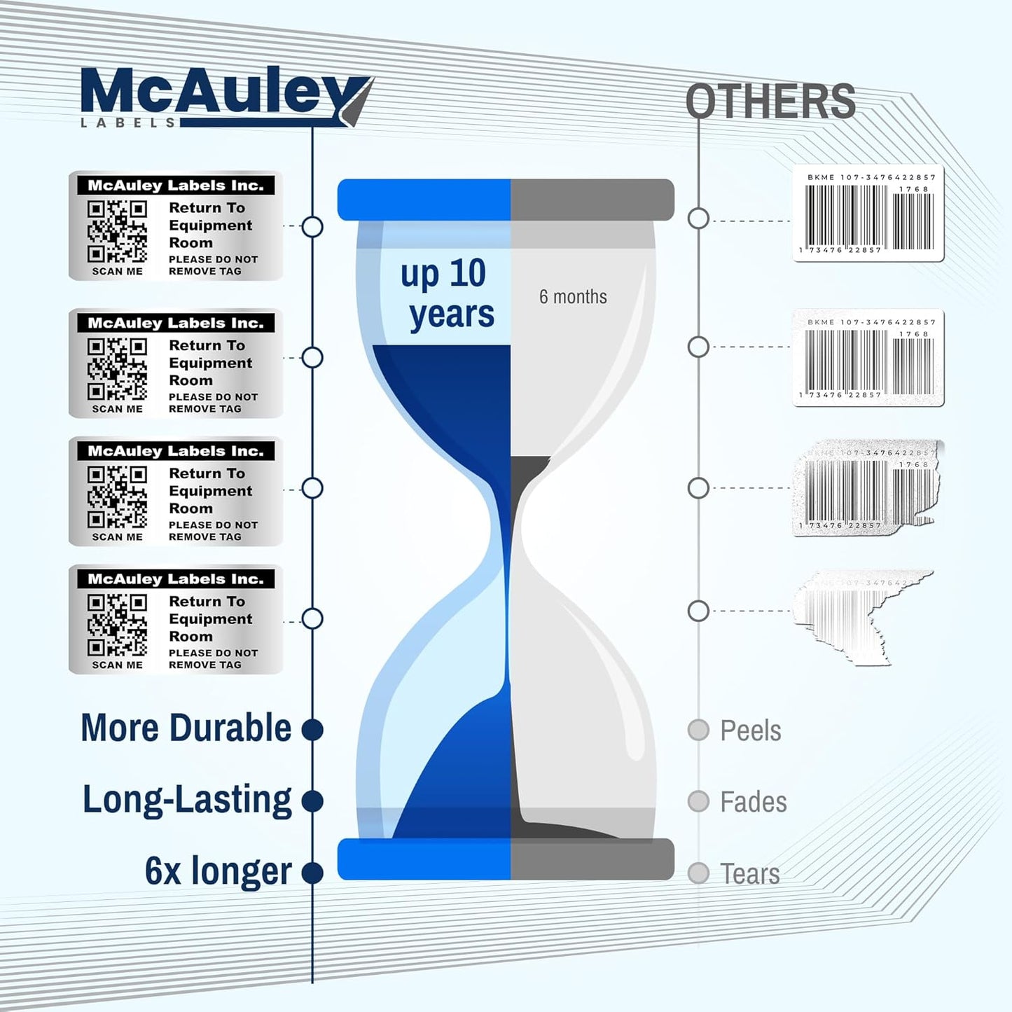 McAuley Labels Custom QR Code Stickers - Numbered, Permanent, Adhesive Asset Tags for Equipment - Metalized Silver Polyester - 2x1 Inches