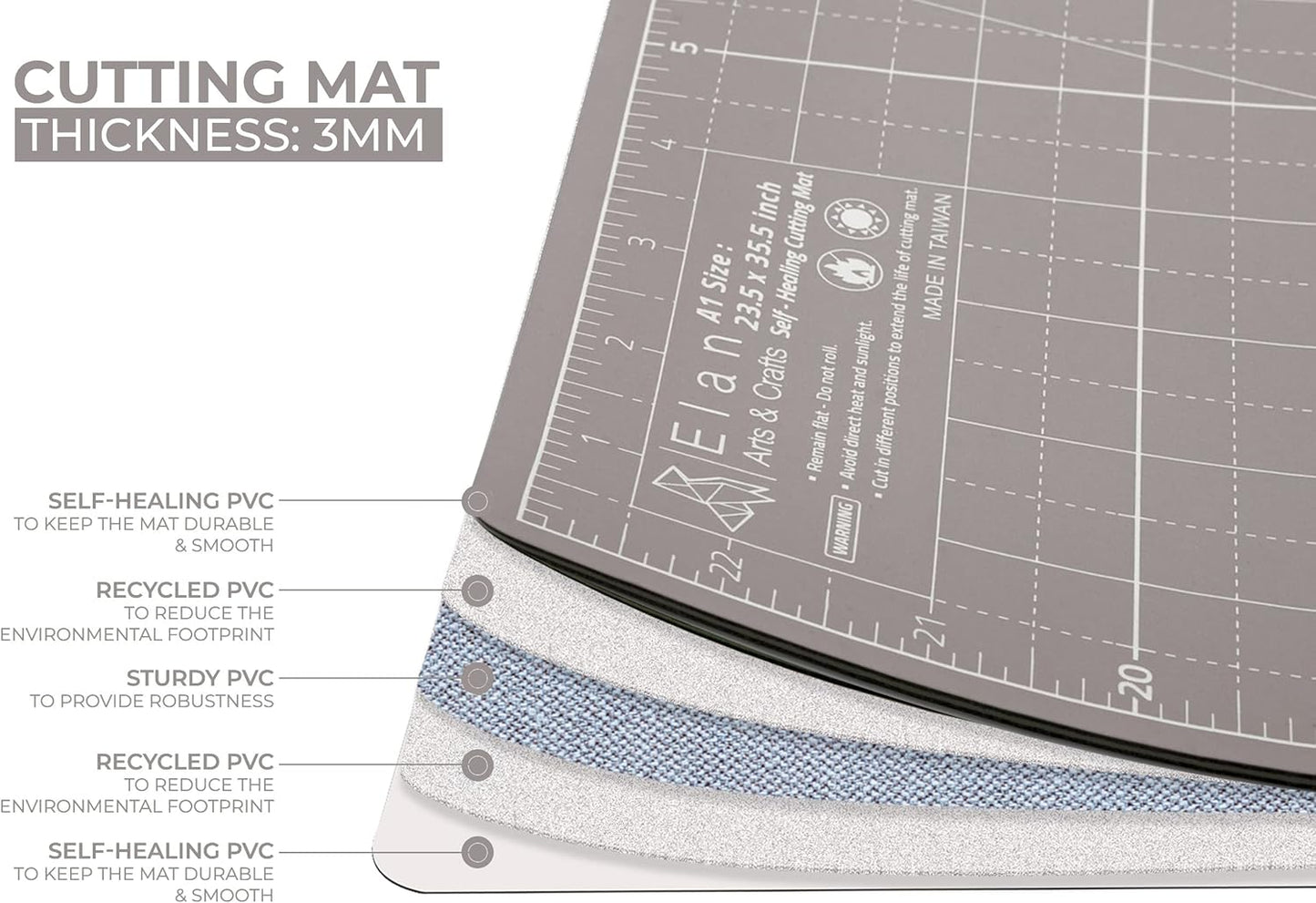 Elan Cutting Mat A4 Black & Taupe, Self Healing Cutting Mat 9x12 Inch, 5-Ply Craft Board Black, Hobby Board for Crafts 9x12 Inch