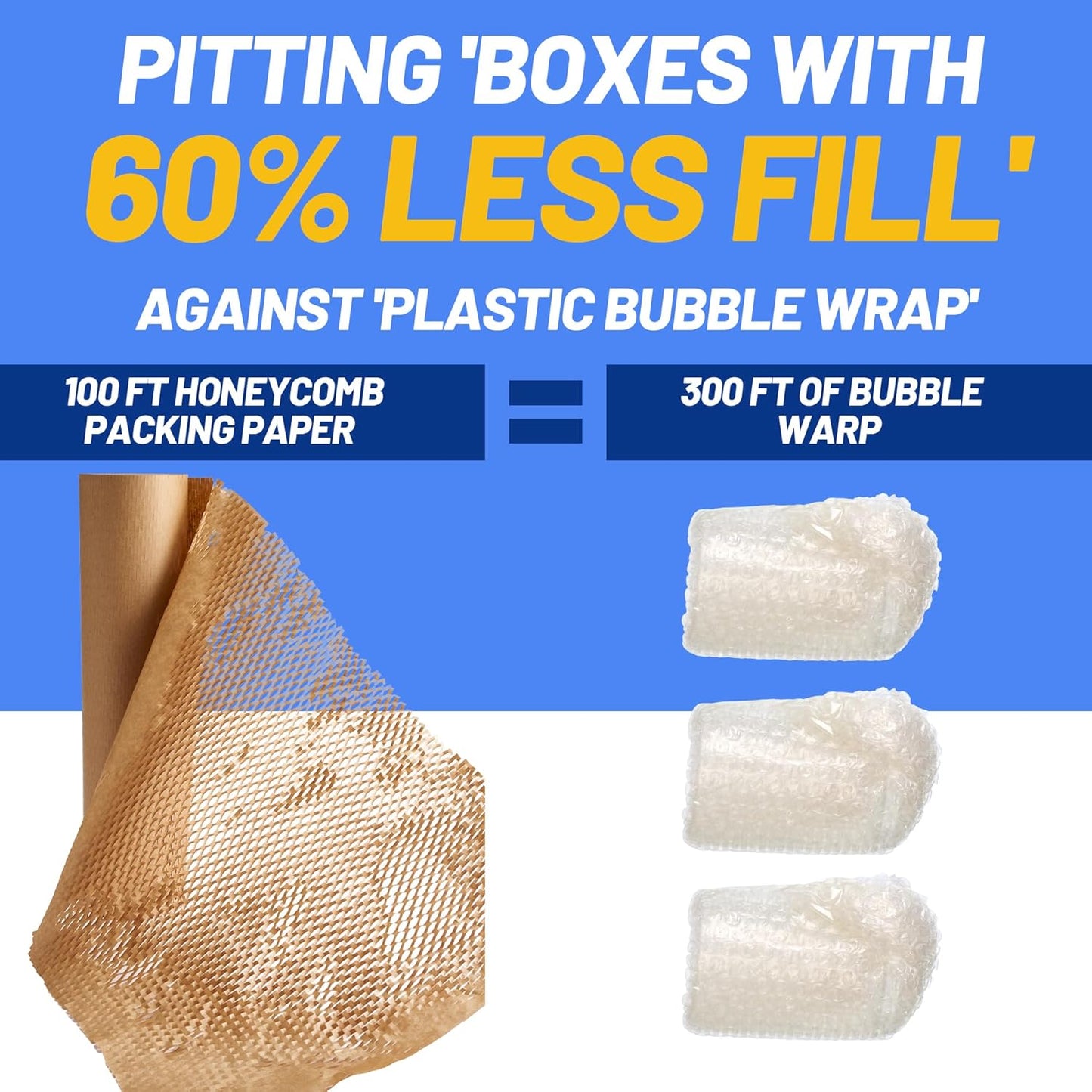 Honeycomb Packing Paper 15"x131' - Bubble Wrap Eco-Friendly Alternative, Recyclable Cushioning Material for Shipping, Moving & Small Business Packing Supplies with 20 Fragile Sticker Labels