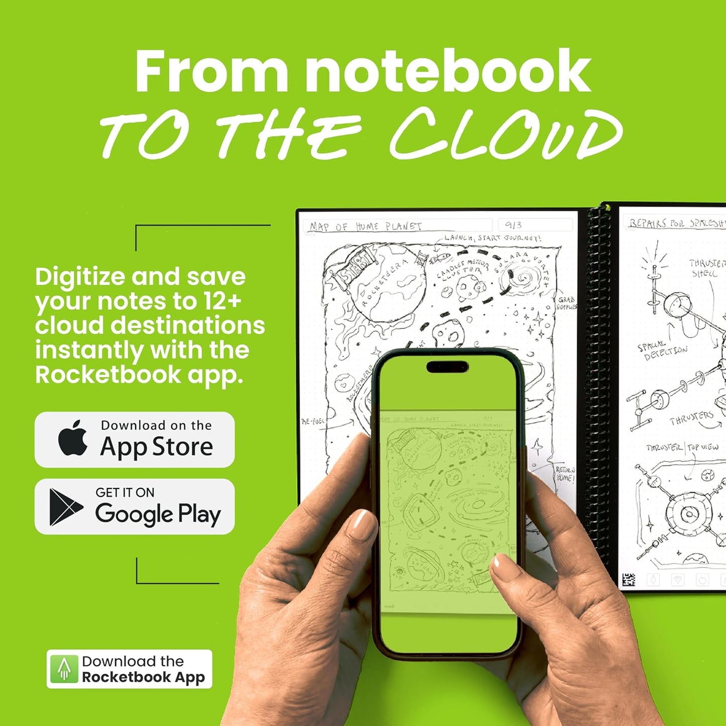 Rocketbook New Core Reusable Spiral Notebook, Letter Size 8.5x11, Green - Dotted Pages, App-Connected, Erasable, Durable Cover, Ideal for School, Work, and Creative Projects