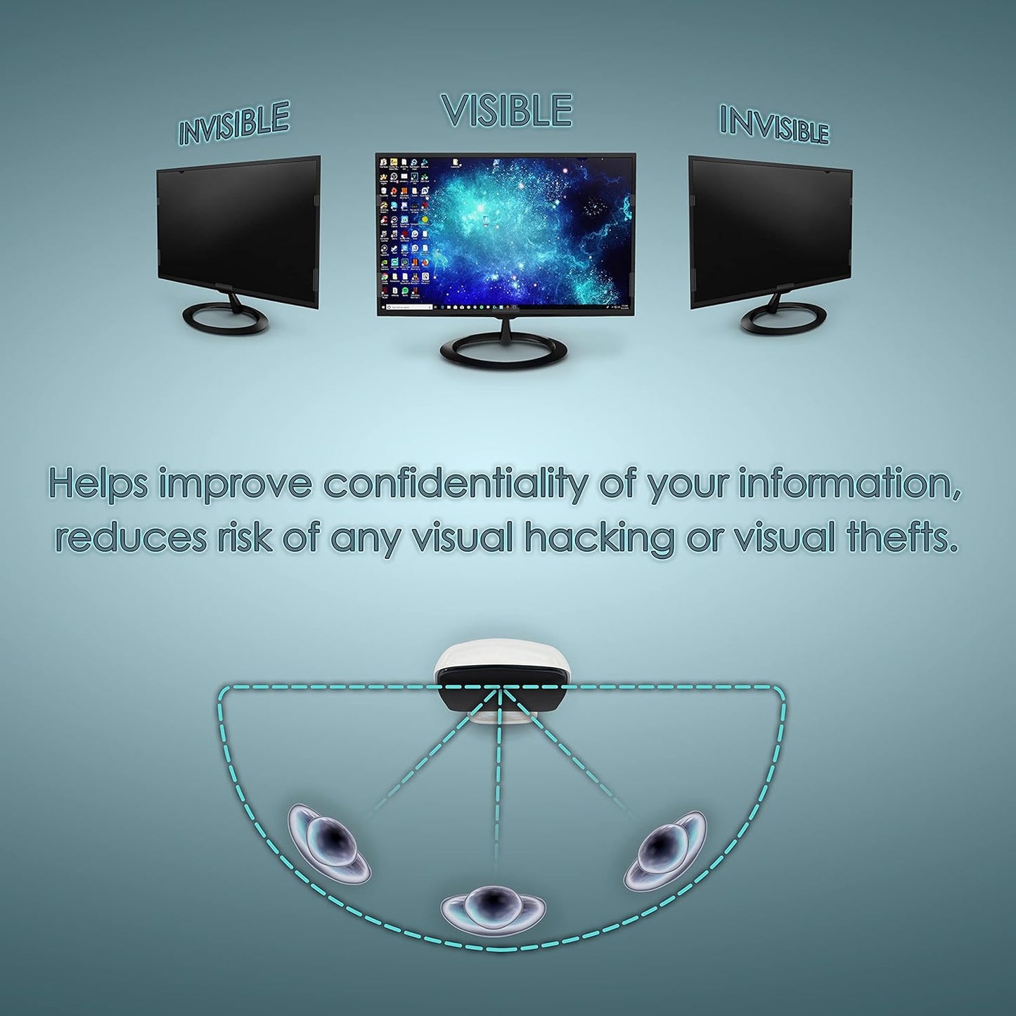 Privacy Screen Filter for 21.5 Inches (Screen Measured Diagonally) Desktop Computer Widescreen Monitor, Screen Filter size is 18.7 inch width x 10.5 inch height