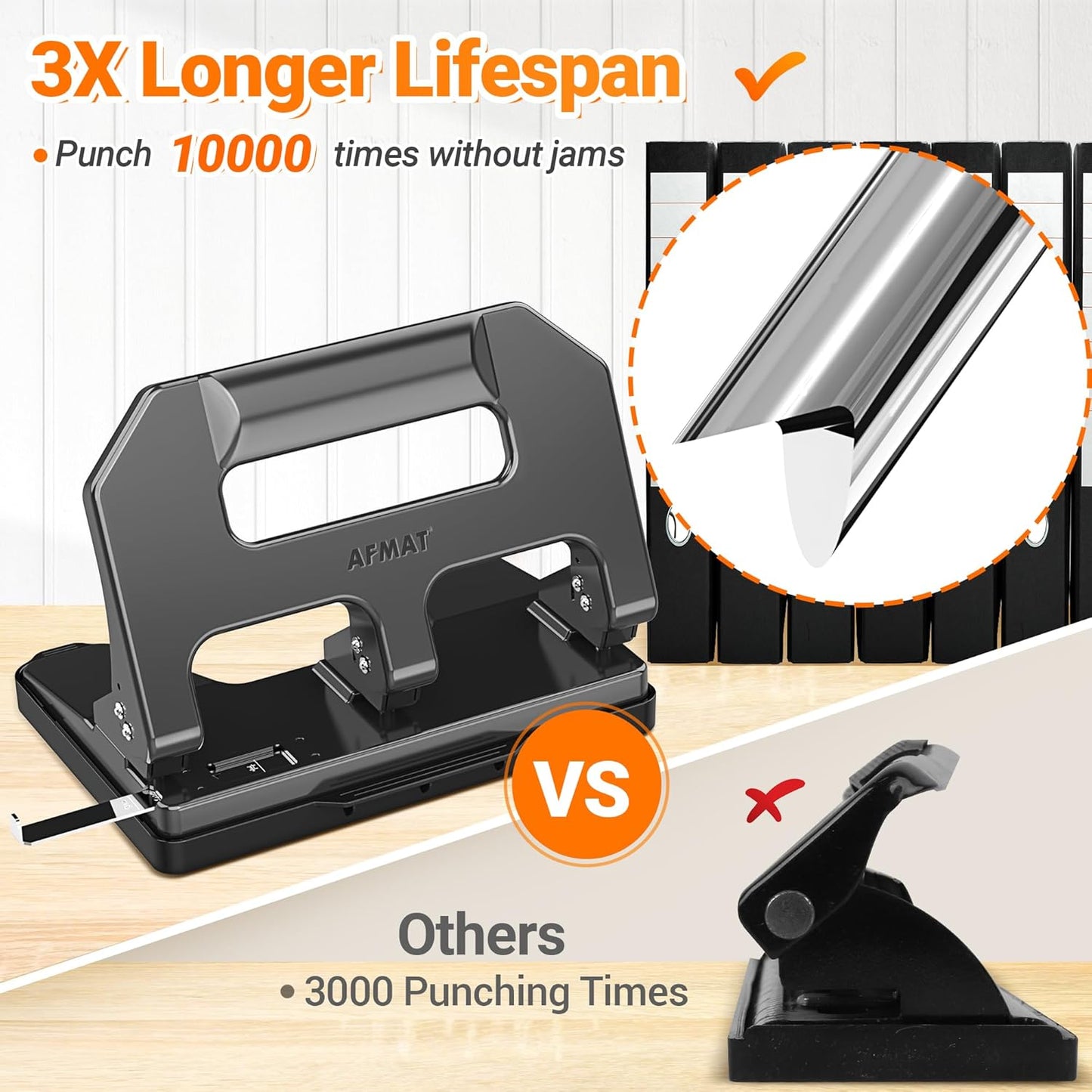 3 Hole Punch Heavy Duty, AFMAT 3 Hole Puncher for Binder, 40-Sheet Three Hole Punch w/ 10000+ Uses, Metal Hole Puncher 3 Ring, 50% Reduced Effort, Bulit-in S.S. Paper Guide, Model: HPX1 (Gray)