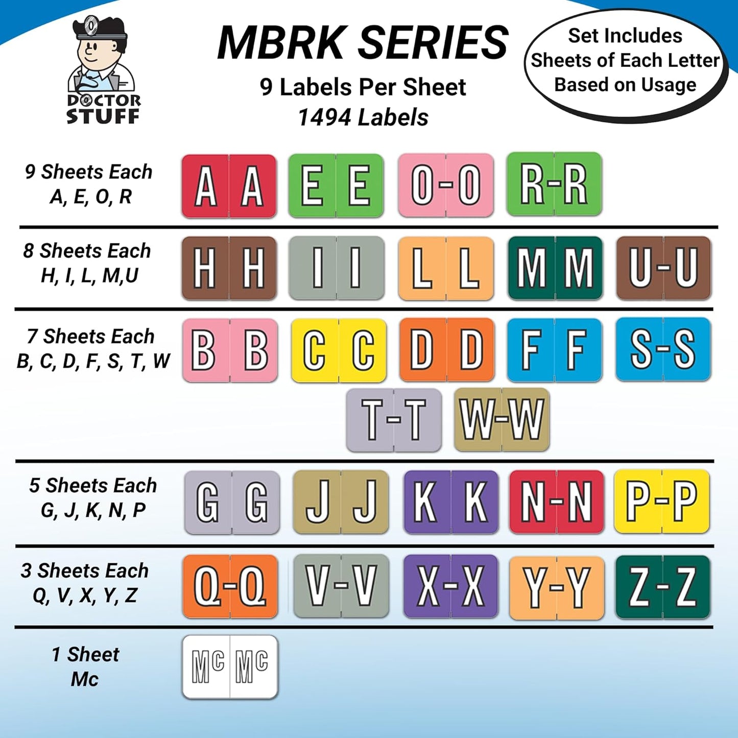 Alphabet Labels for File Folders, A to Z Plus Mc Refill Kit, Doctor Stuff, 1494 Labels, Barkley/Sycom FABKM - BRAM Series Compatible Alpha Stickers, Medical Chart Color Code Labels