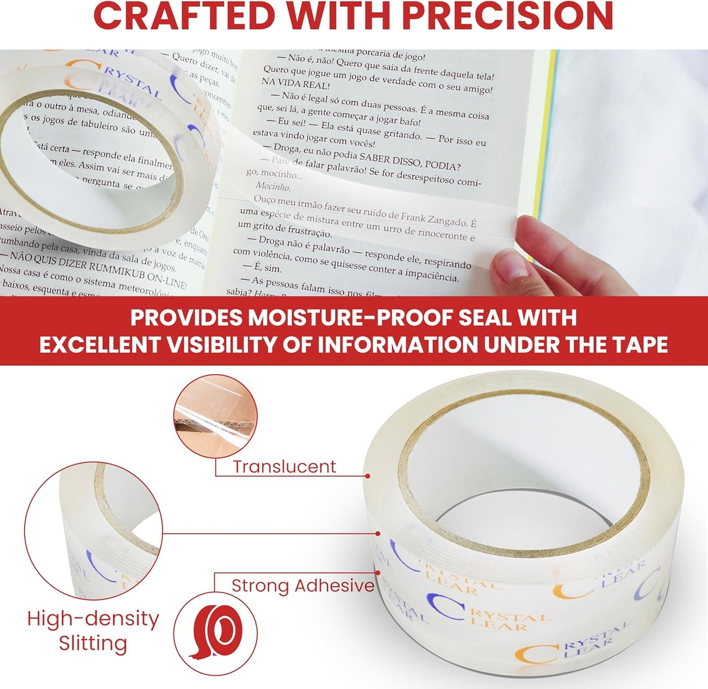 GGR Supplies T.R.U. LP-20CC Book Repair Crystal Clear Label Protection Tape: 1 in. x 72 yds. (Pack of 1)