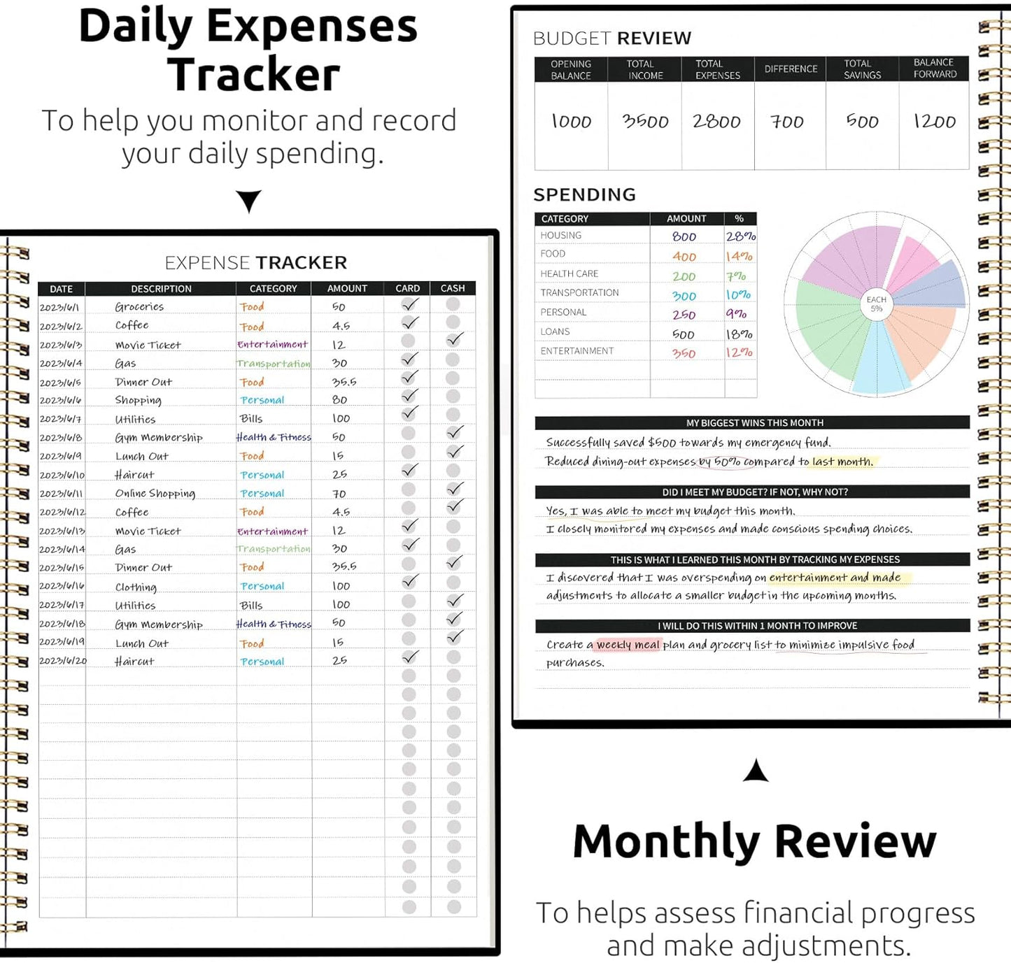 Aesthetic Budget Planner - Monthly Finance Planner with Expense Tracker, Undated Bill Organizer, Budget Notebook to Manage Your Finances, Account Budget Book with Colorful Pattern - Peony Bloom