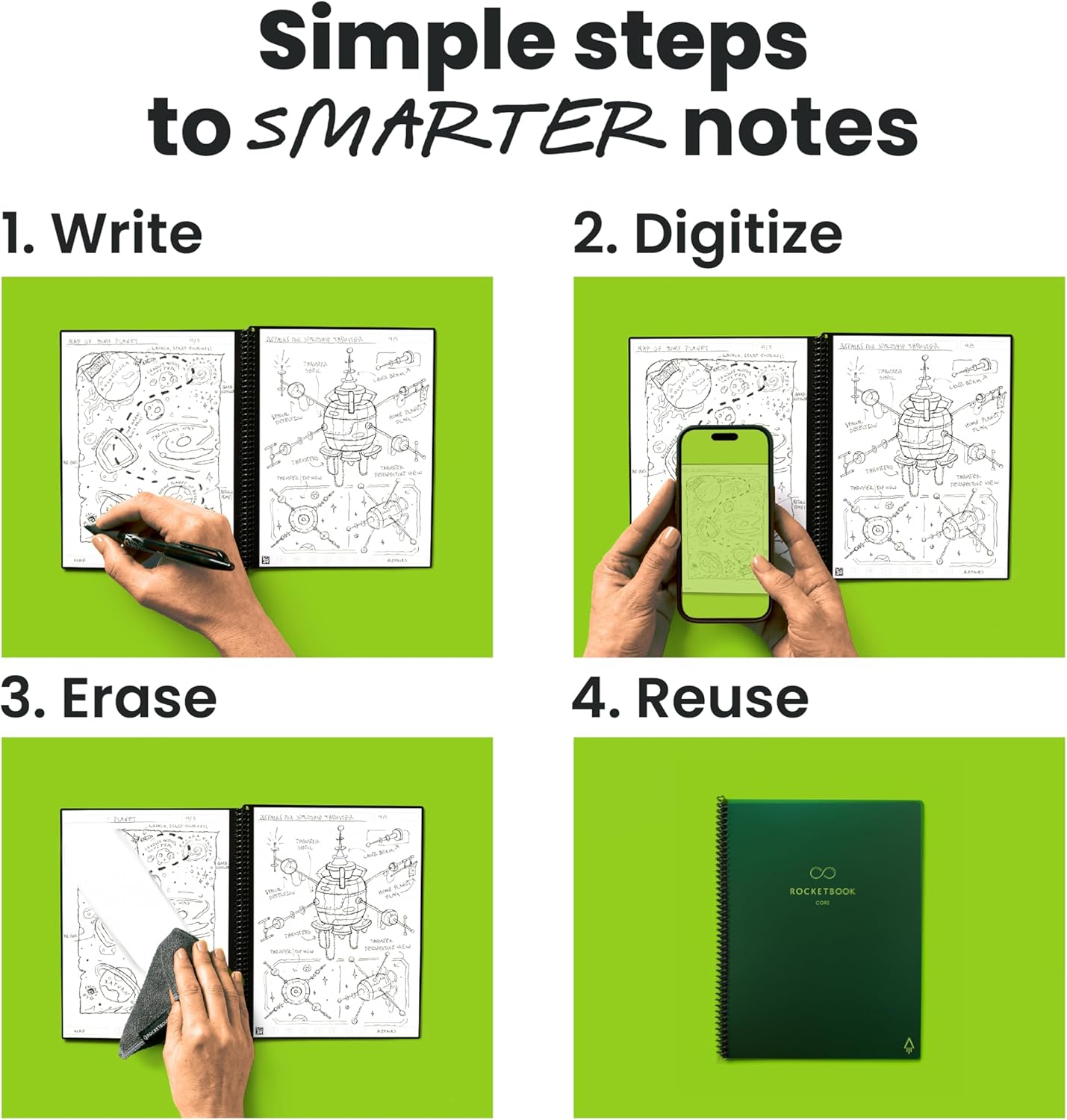 Rocketbook New Core Reusable Spiral Notebook, Letter Size 8.5x11, Green - Dotted Pages, App-Connected, Erasable, Durable Cover, Ideal for School, Work, and Creative Projects