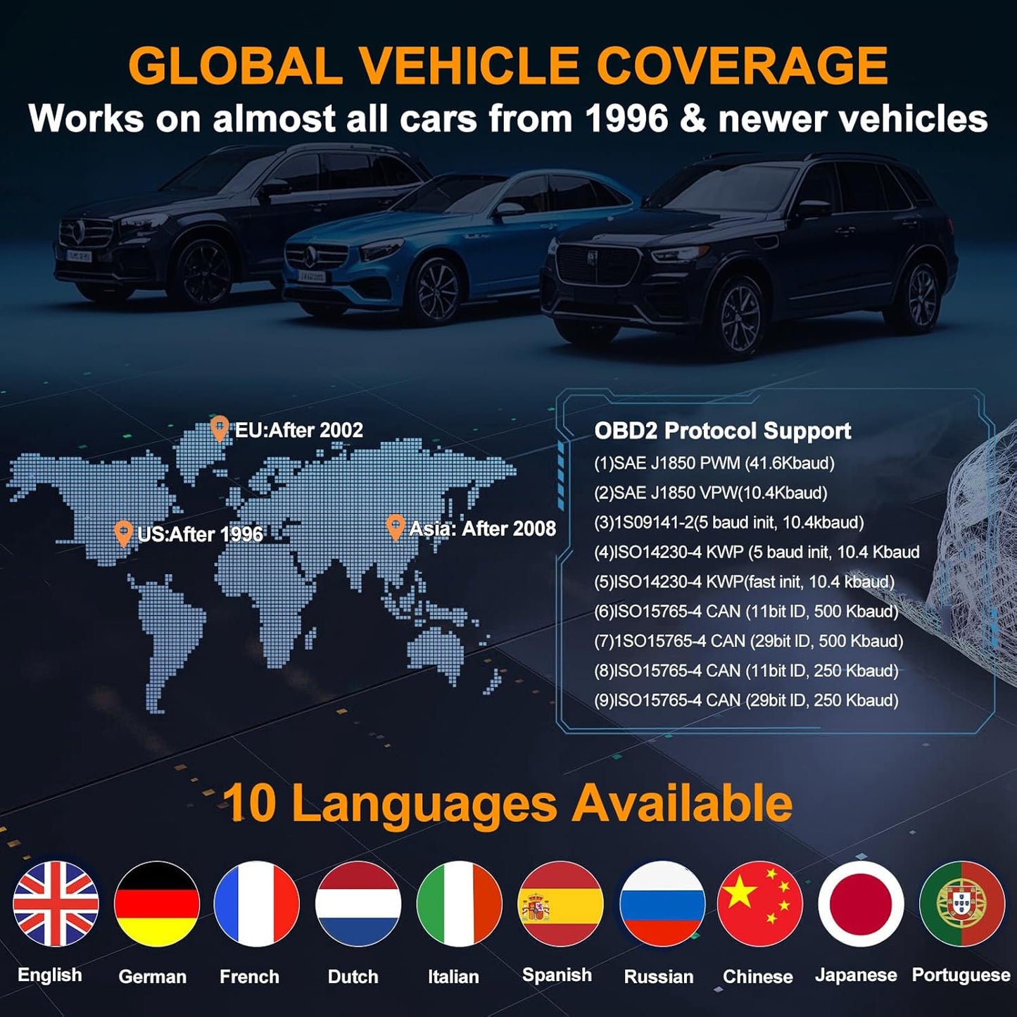 OBD2 Scanner Diagnostic Tool Car Check Engine Code Reader with Reset Professional OBD II/EOBD, Live Data, Mode 6, Mode 8 & I/M Readiness Odb2 Auto Scan Tool for All Vehicles After 1996, 2025 Upgraded