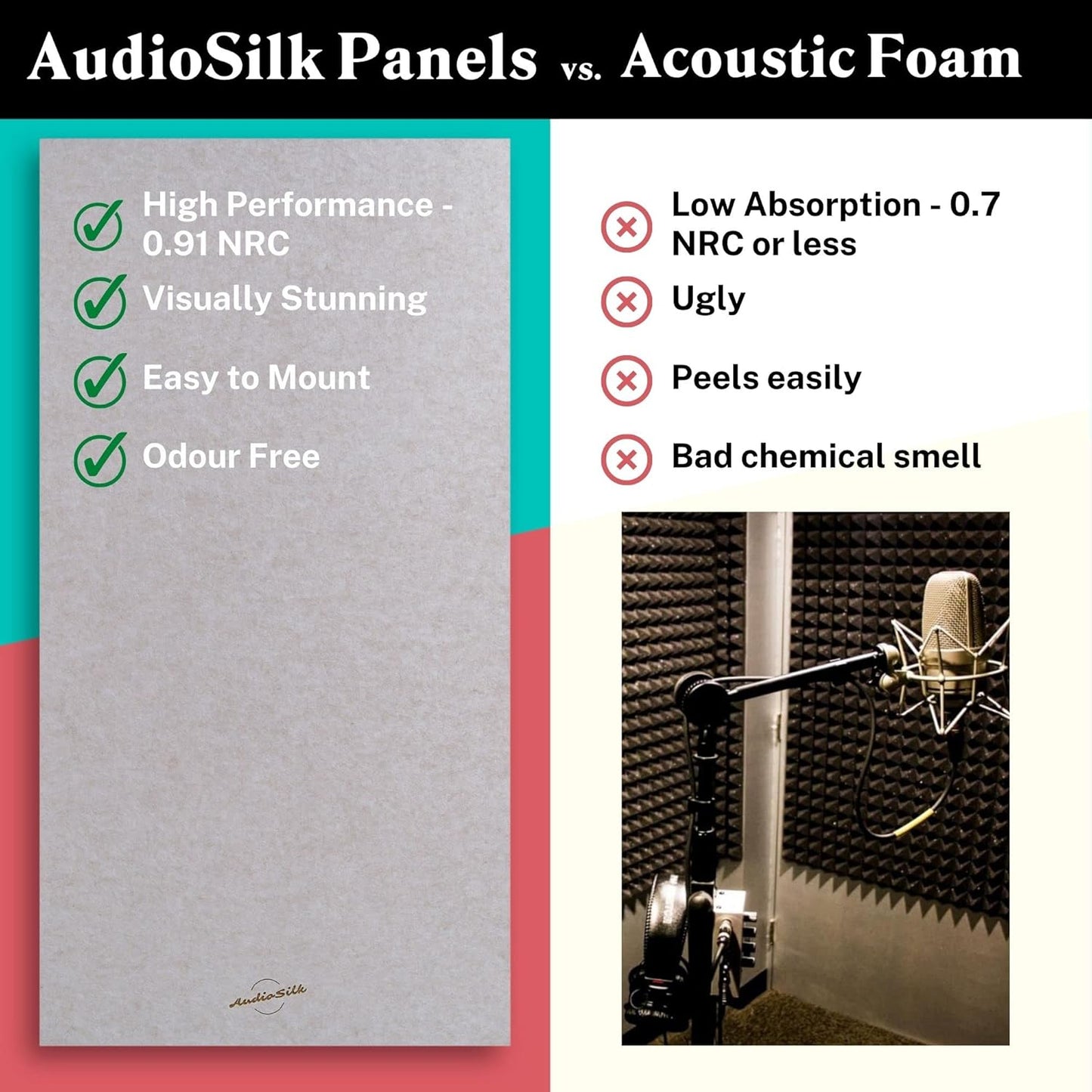 Acoustic Panel, Large, 46" x 23", Pale Blue
