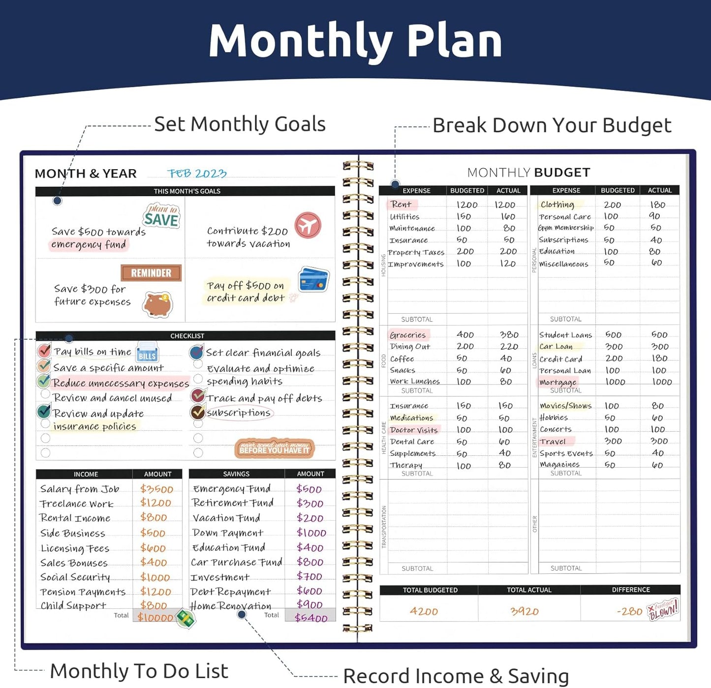 Aesthetic Budget Planner - Monthly Finance Planner with Expense Tracker, Undated Bill Organizer, Budget Notebook to Manage Your Finances, Account Budget Book with Colorful Pattern - Petite Blooms