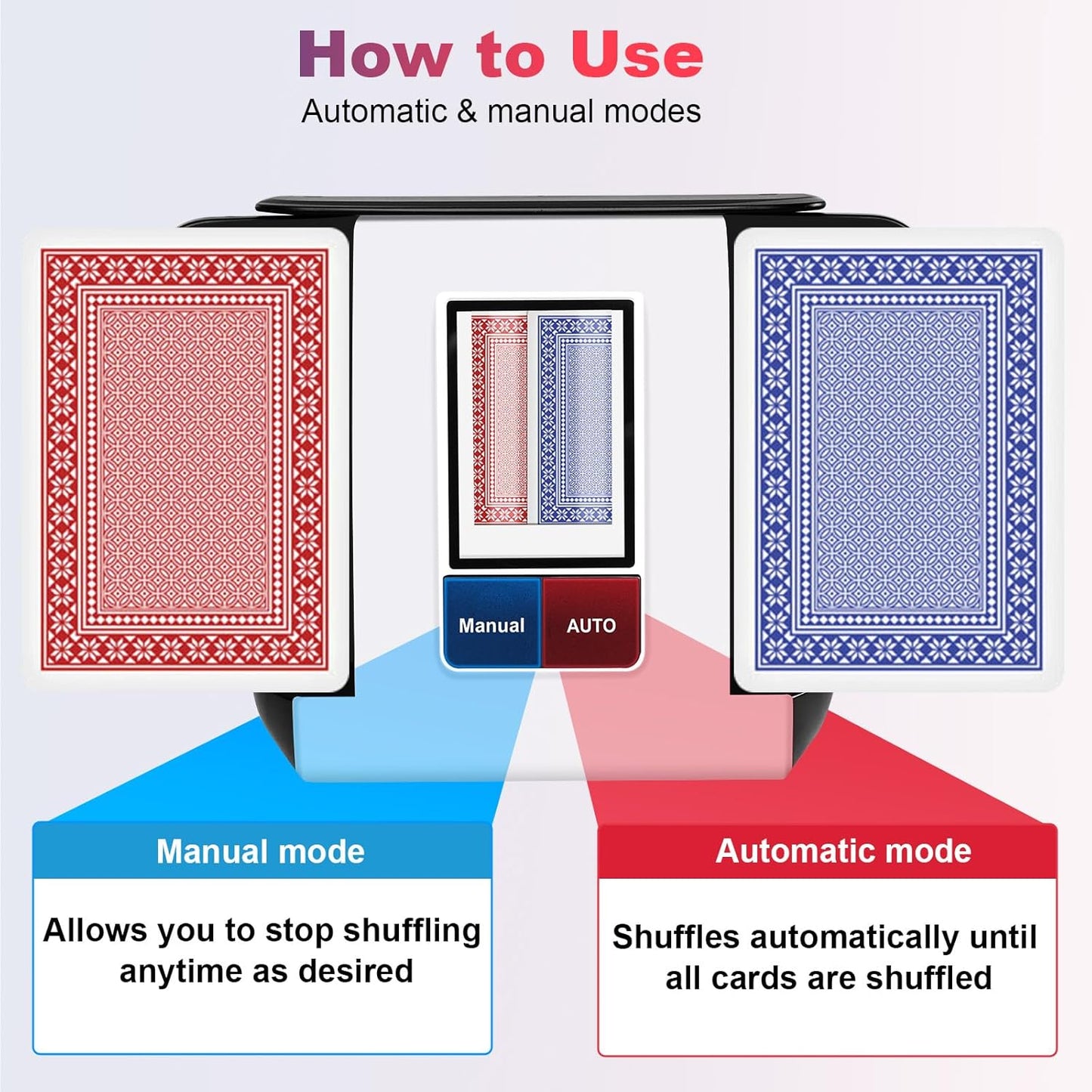 Automatic Card Shuffler for 1-2 Decks - Auto Rechargeable Canasta Shuffler Machine - Birthday Gifts for Card Lover Game Nights - Works Great with Texas Hold'em, Blackjack