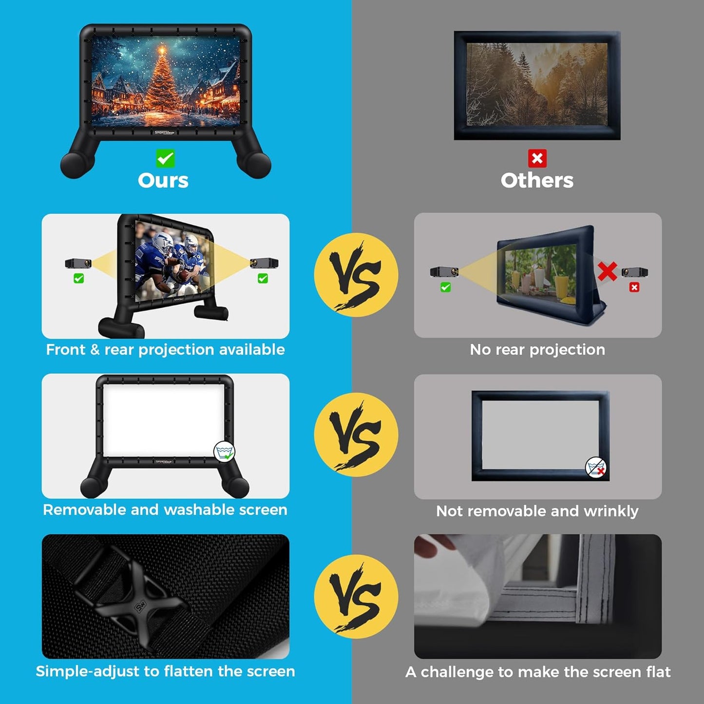 14 FT Inflatable Outdoor Movie Screen, Blow Up Projector Screen Outdoor with Air Blower, Movie Screens for Backyard with One Piece Design, Front & Rear Projection, Easy Set Up