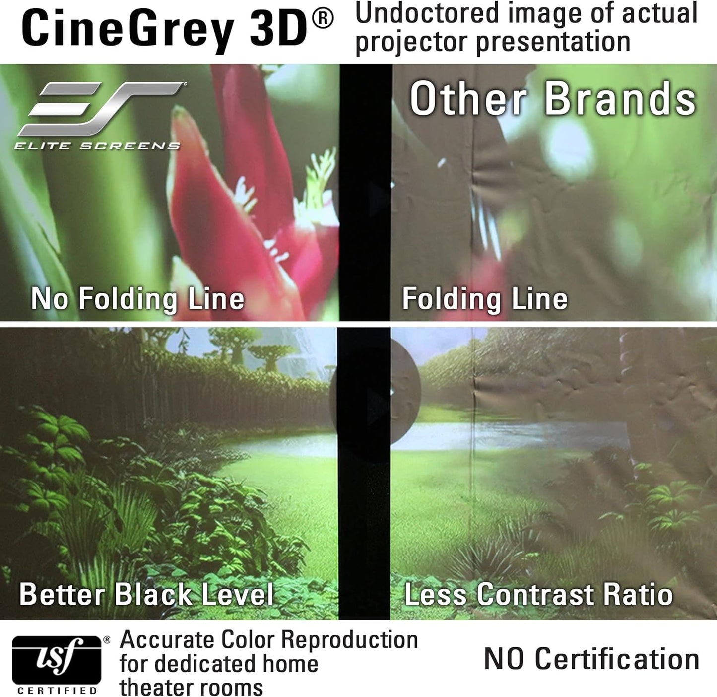 Elite Screens Aeon CineGrey 3D, 100" Fixed Frame CLR/ALR Projector Screen 16:9, Standard Throw Projection, Edge Free Ceiling & Ambient Light Rejecting, Wall-Mounted, for Movie Home Theater, AR100DHD3