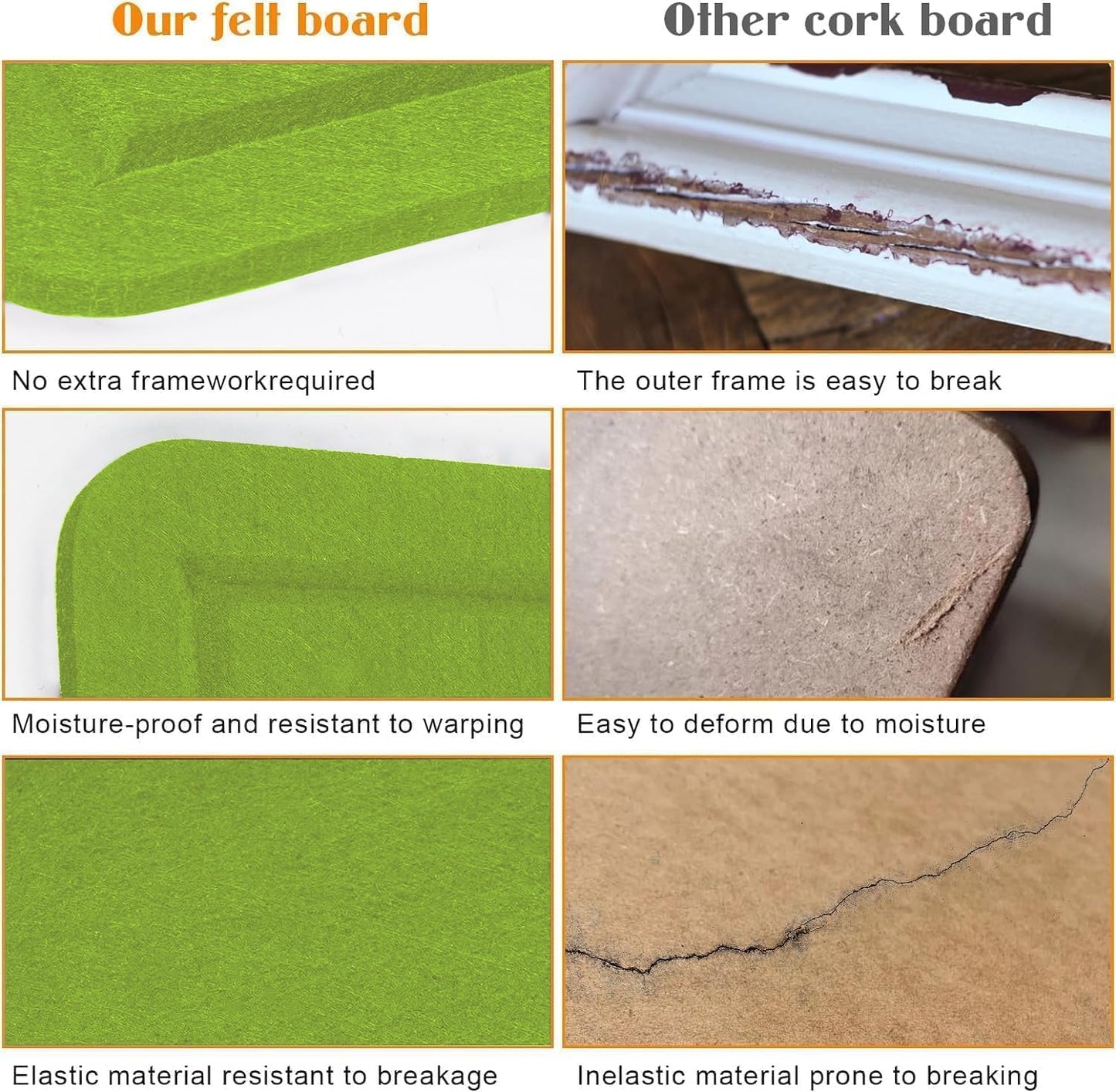 Large Bulletin Board - 60 X 36 inches Cork Board with 30 Pushpin, 5' x 3' Cork Board for Walls Pin Board, Self-Adhesive Felt Board Vision Board Foldable Photo Board for Wall (Foliage Green)
