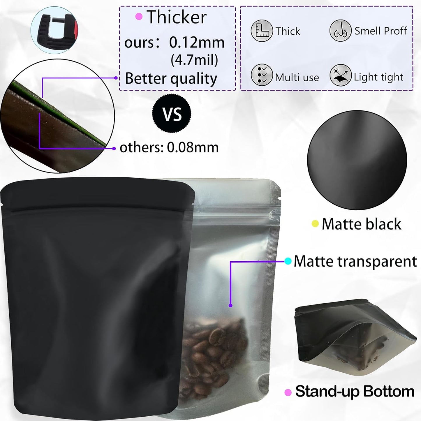 100 Pack Reusable Mylar Bags, 3.62 x 5 inches, Black, Premium Smell Proof with Double-sided Matte Design, Resealable Zipper, Sealed Plastic and Aluminum Foil Construction