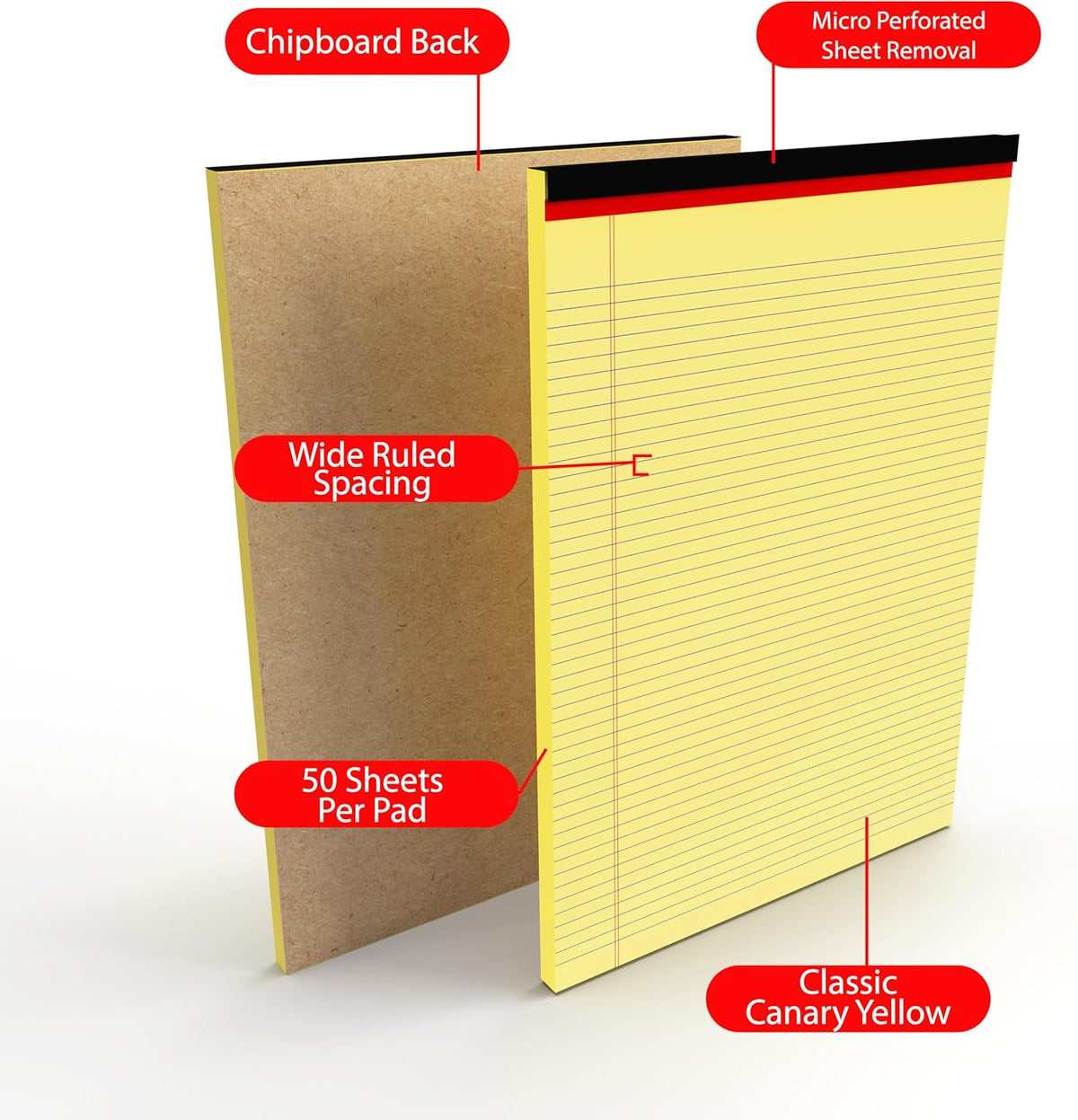 E-CLIPS USA Notepads, Legal Pads, Note Pads 8.5 x 11, Legal Wide Rule Notepad, Canaray, Chipboard Back, Writing Pad, Office Supplies, 50 Sheets Per Pad (72 Pack)