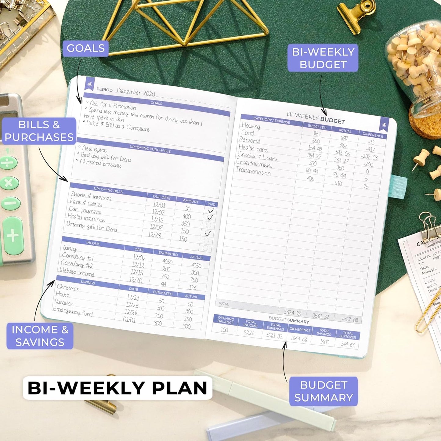 Clever Fox Bi Weekly Budget Planner – Undated Financial Organizer Book – Expense Tracker, Budgeting & Bill Notebook, A5 (Blue Surf)